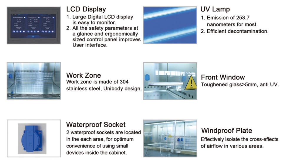 PCR1600 PCR2100 PCR2500 PCR1600 PCR2100 PCR2500
