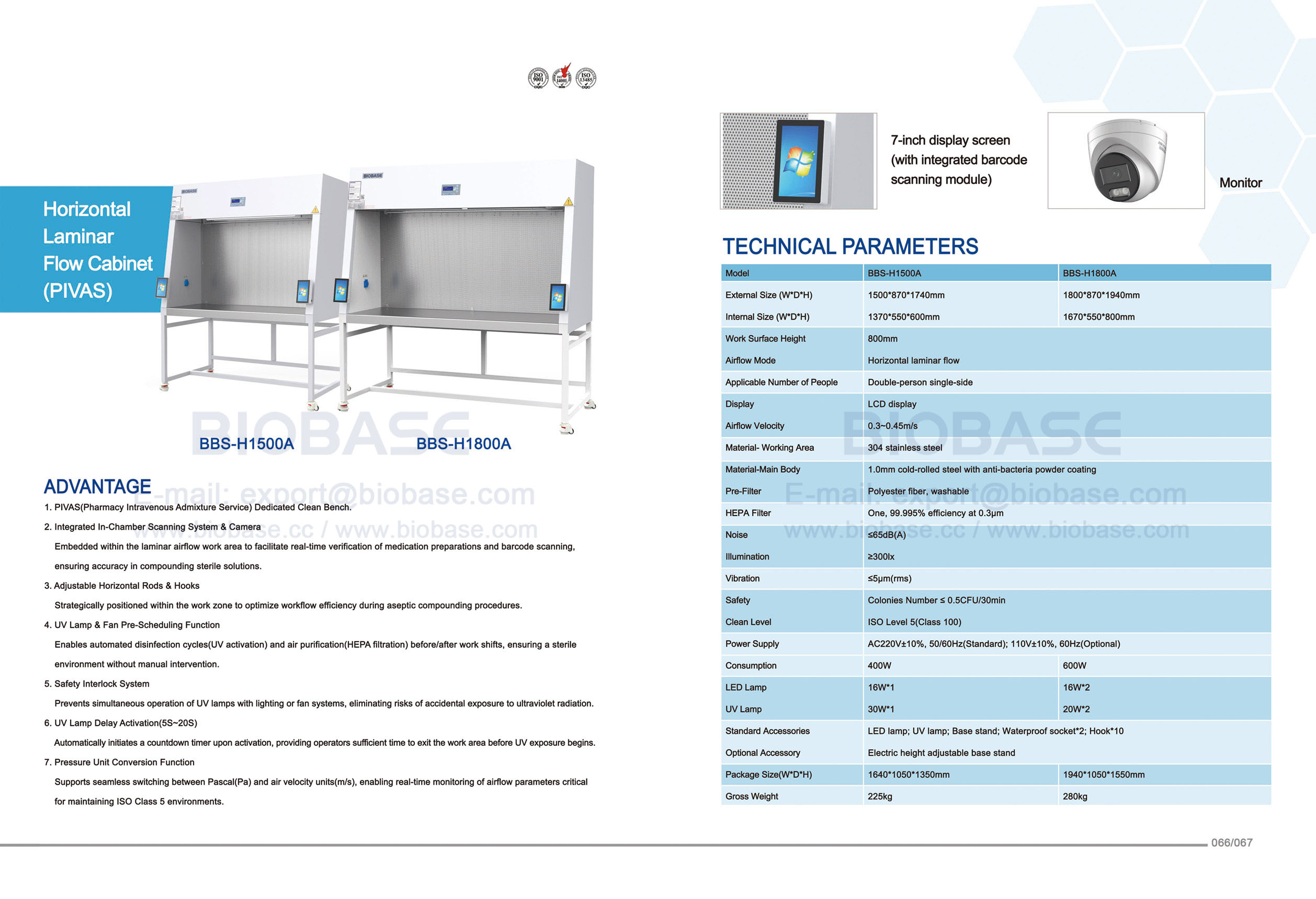 66-67 Horizontal Laminar Flow Cabinet（PIVAS）BBS-H1500A BBS-H1800A