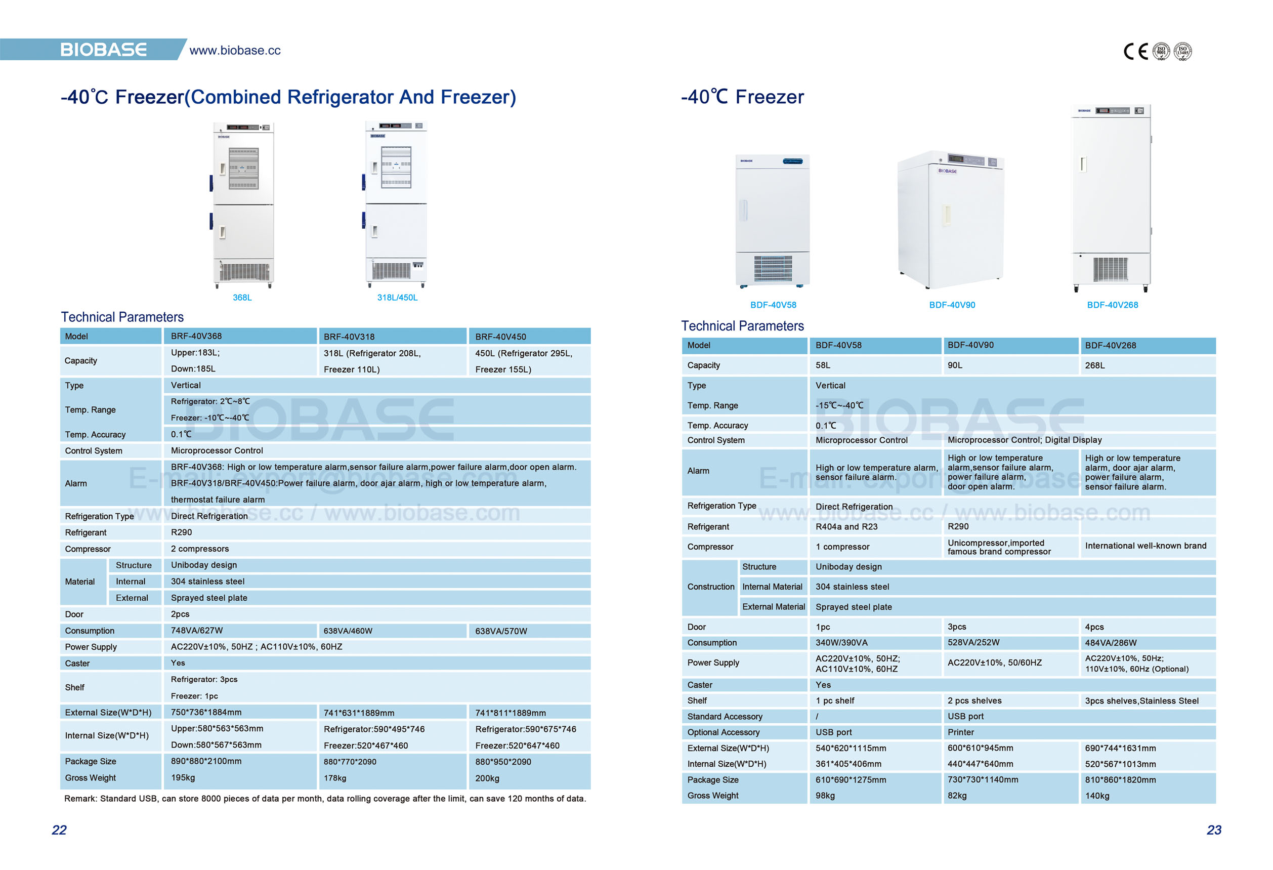 22-23 -40℃ Freezer(Combined Refrigerator And Freezer)&-40℃ Freezer