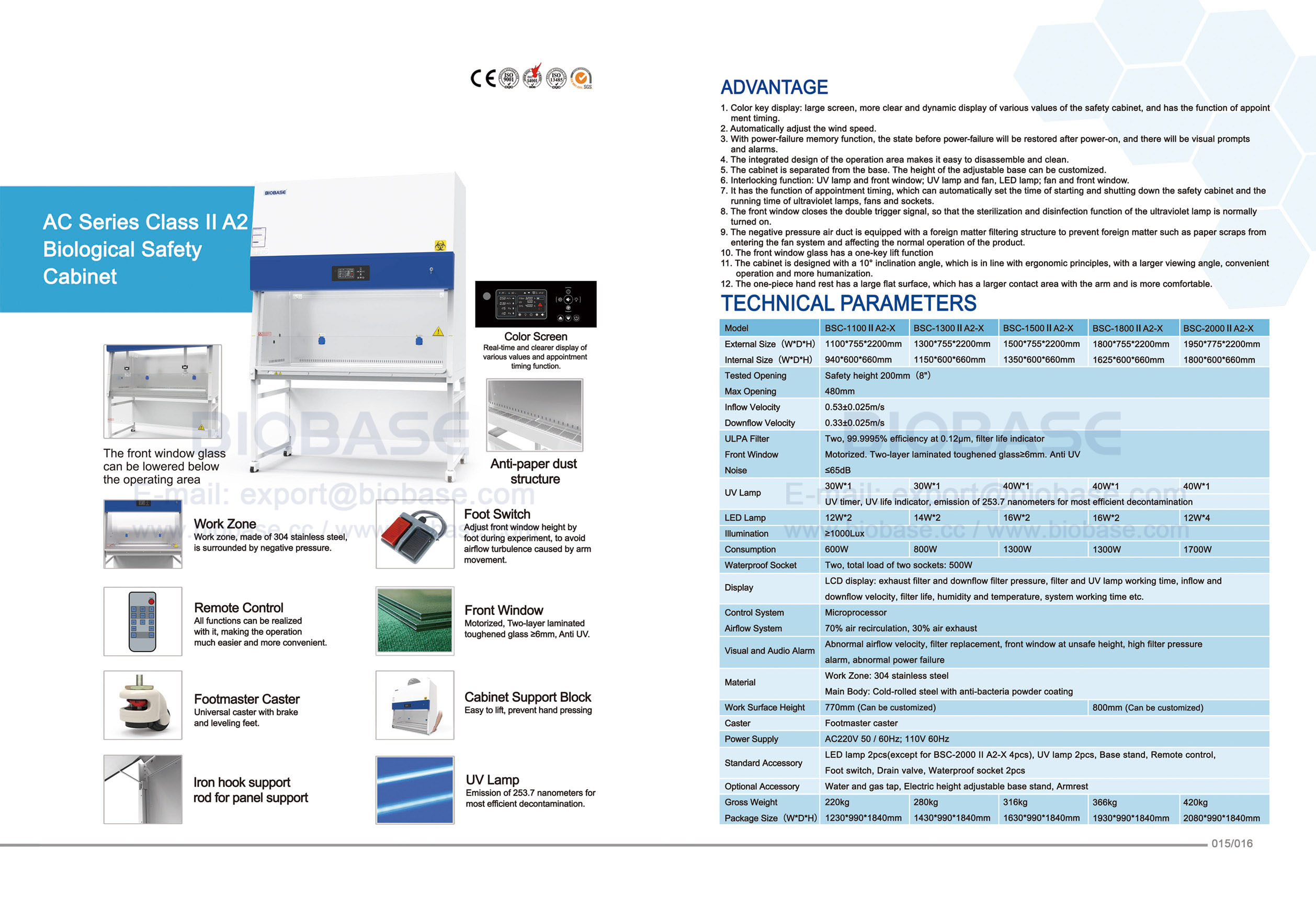 15-16 AC Series Class II A2 Biological Safety Cabinet BSC-1100 II A2-X & BSC-1300 II A2-X & BSC-1300 II A2-X & BSC-1800 II A2-X & BSC-2000 II A2-X
