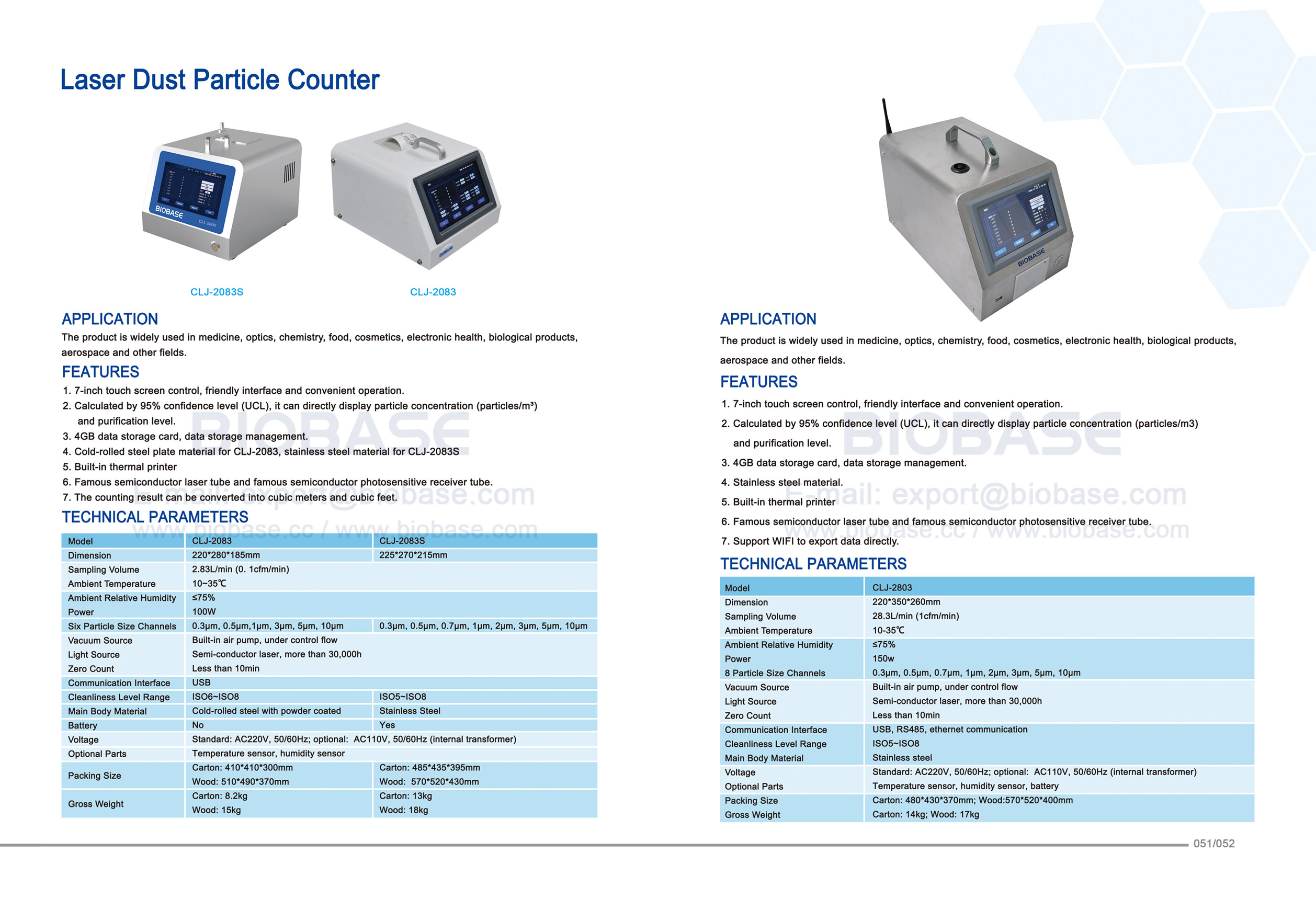 51-52 Laser Dust Particle Counter