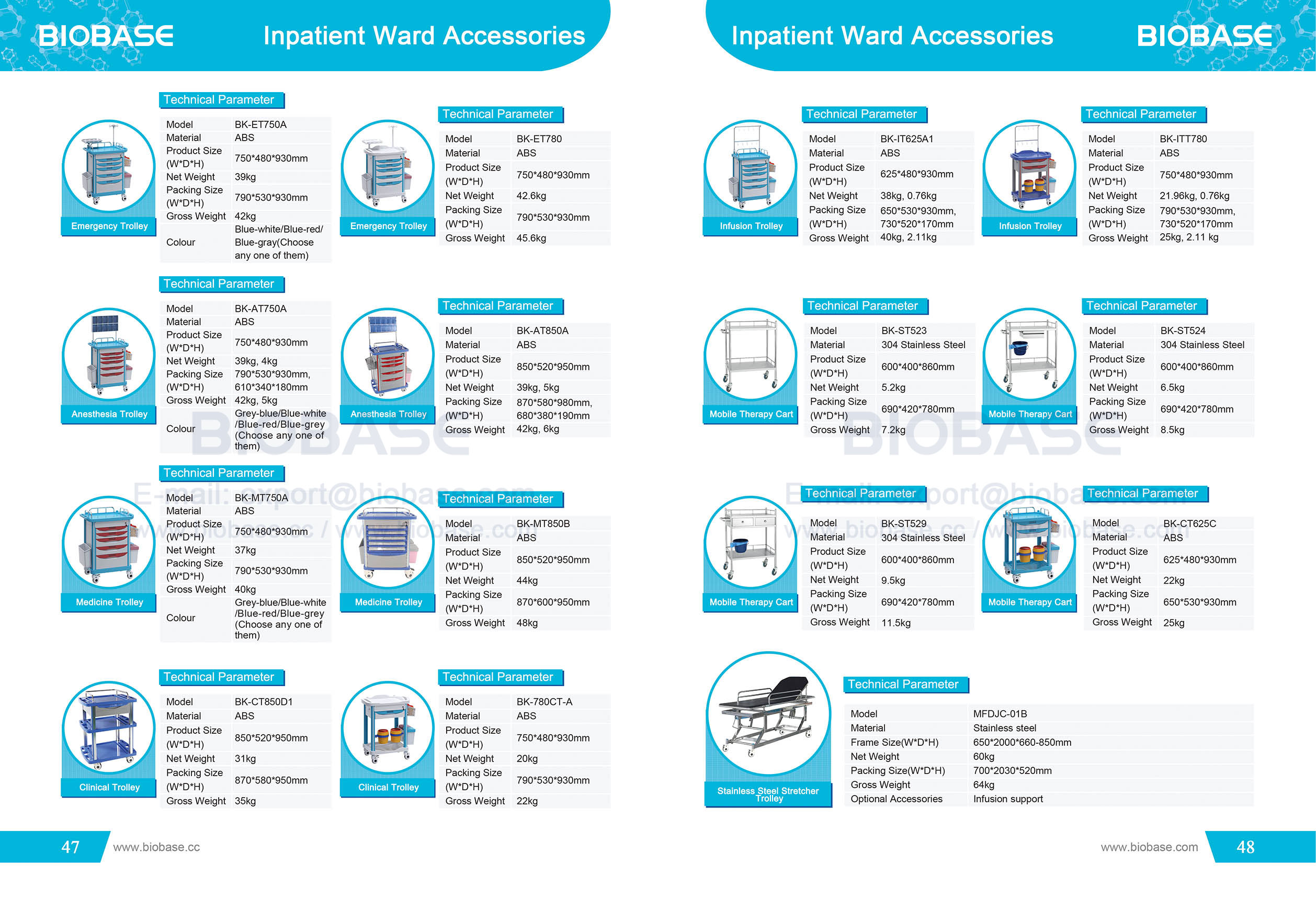 47-48 Inpatient Ward Accessories
