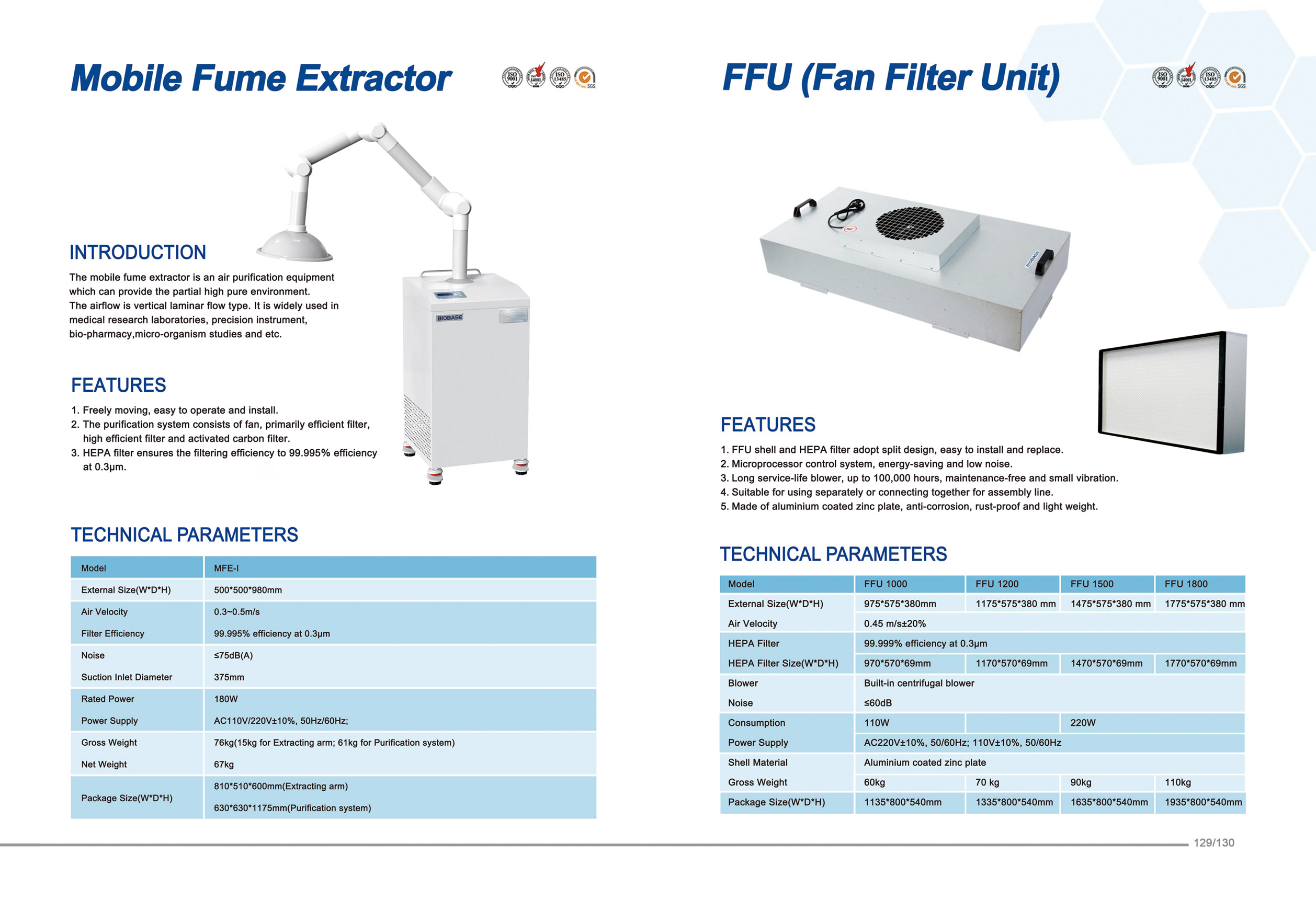 129-130 Mobile Fume Extractor&FFU