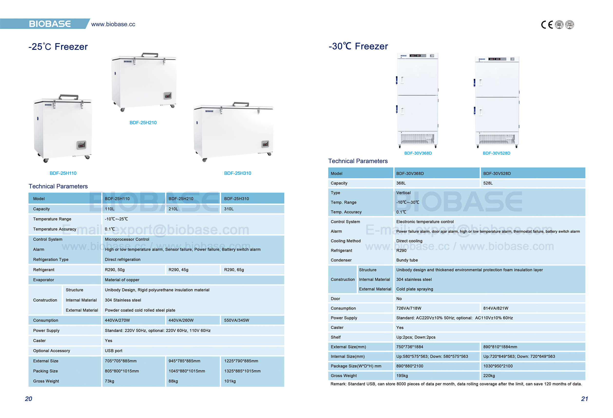 20-21 -25℃ Freezer & -30℃ Freezer