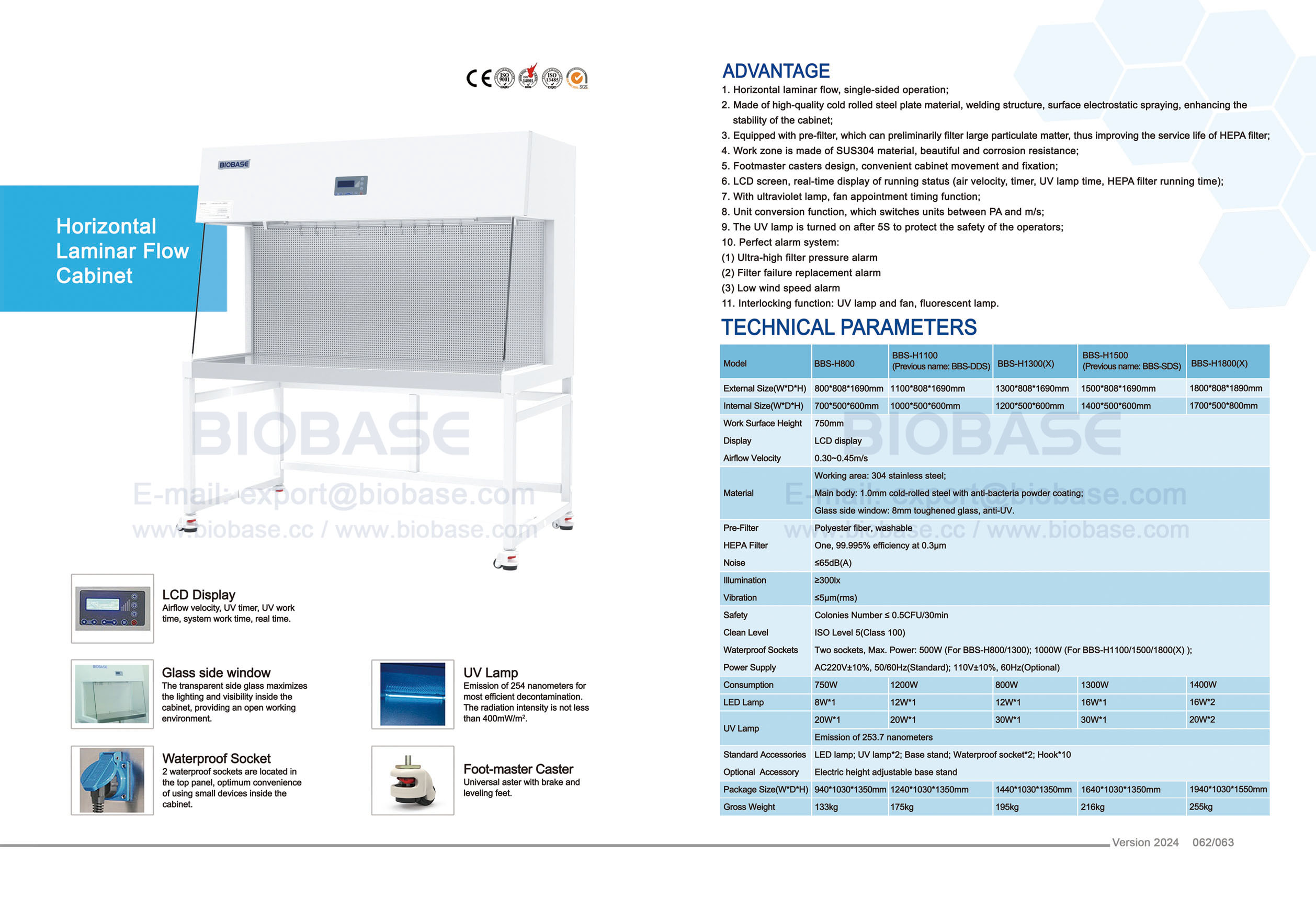 62-63 Horizontal Laminar Flow Cabinet--BBS-H1100