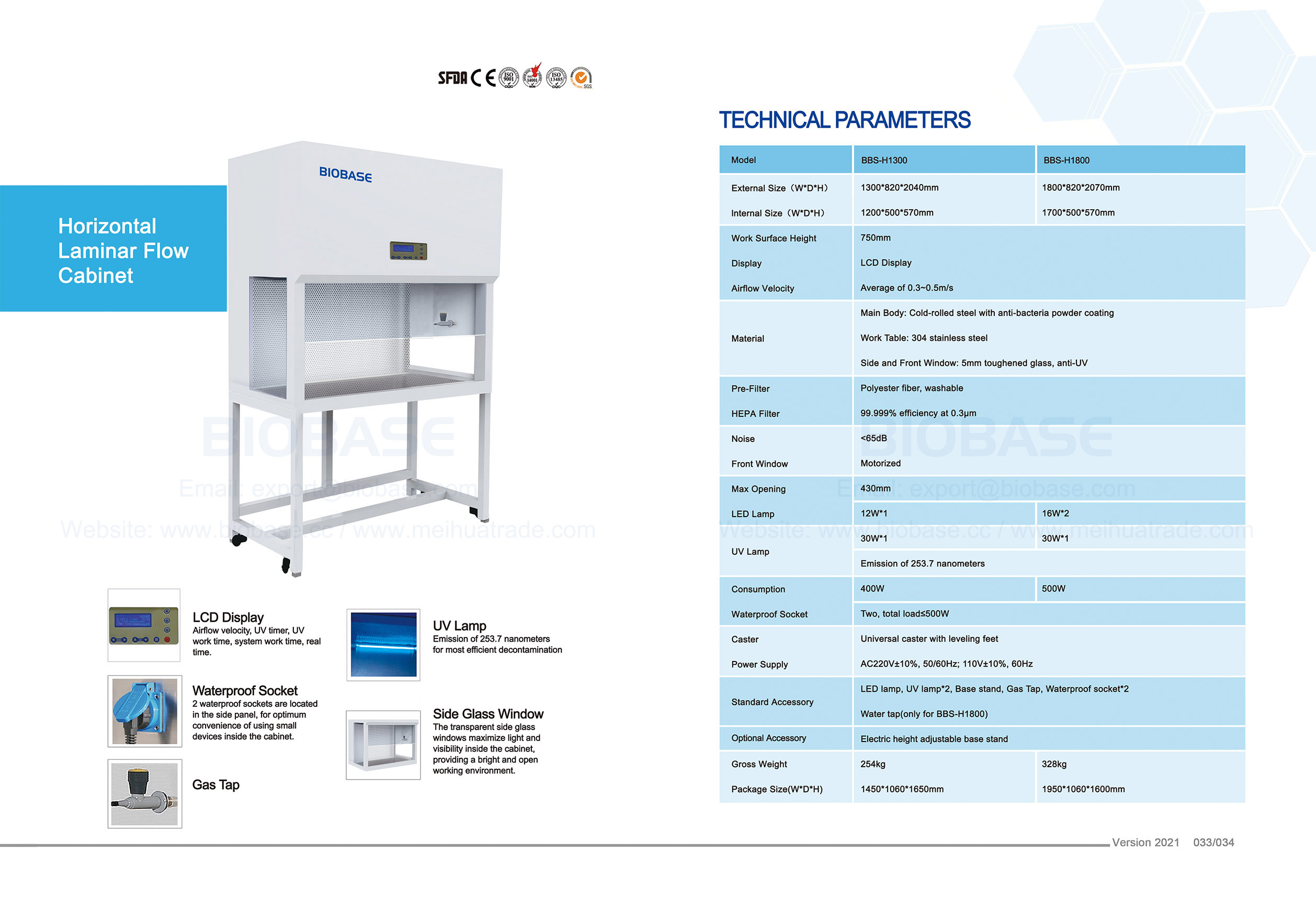 33-34 Horizontal Laminar Flow Cabinet--BBS-H1300