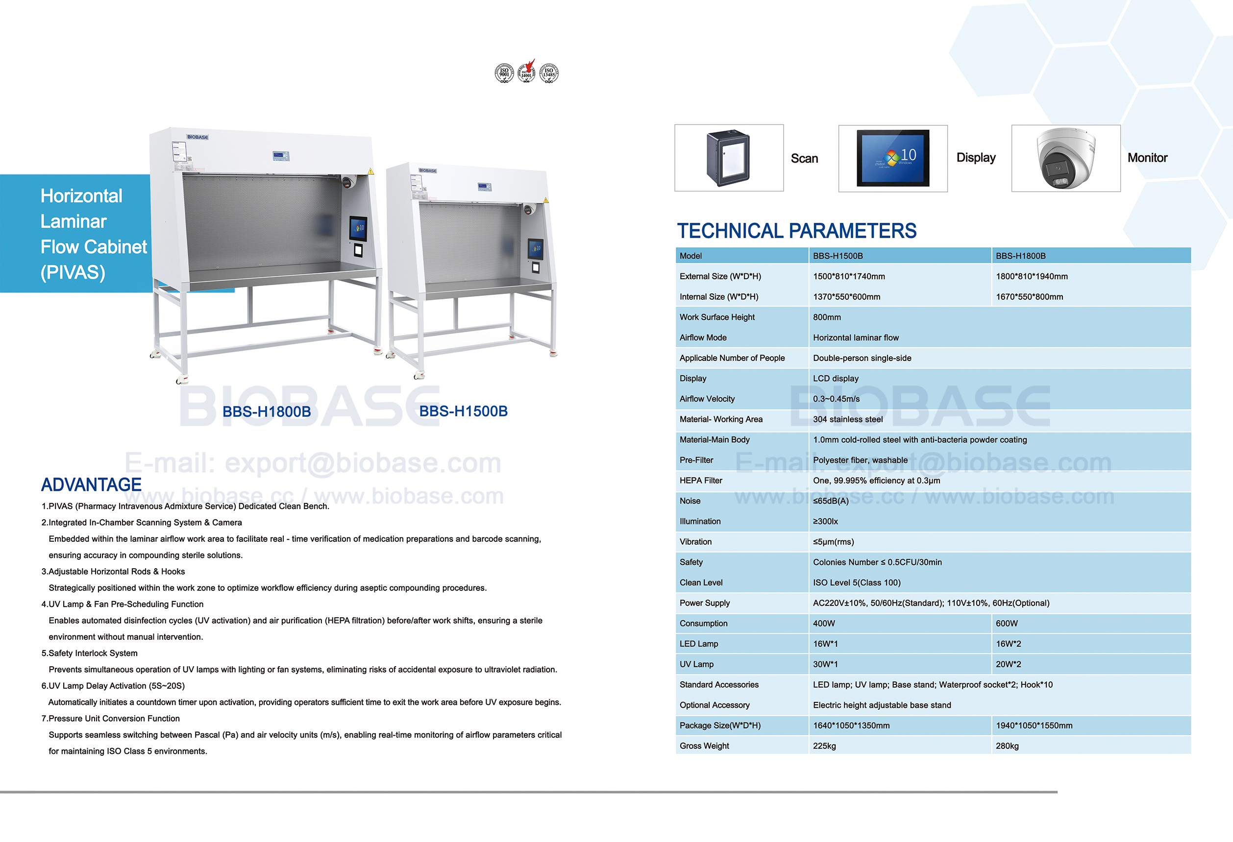 65(2) Horizontal Laminar Flow Cabinet（PIVAS）BBS-H1500B BBS-H1800B