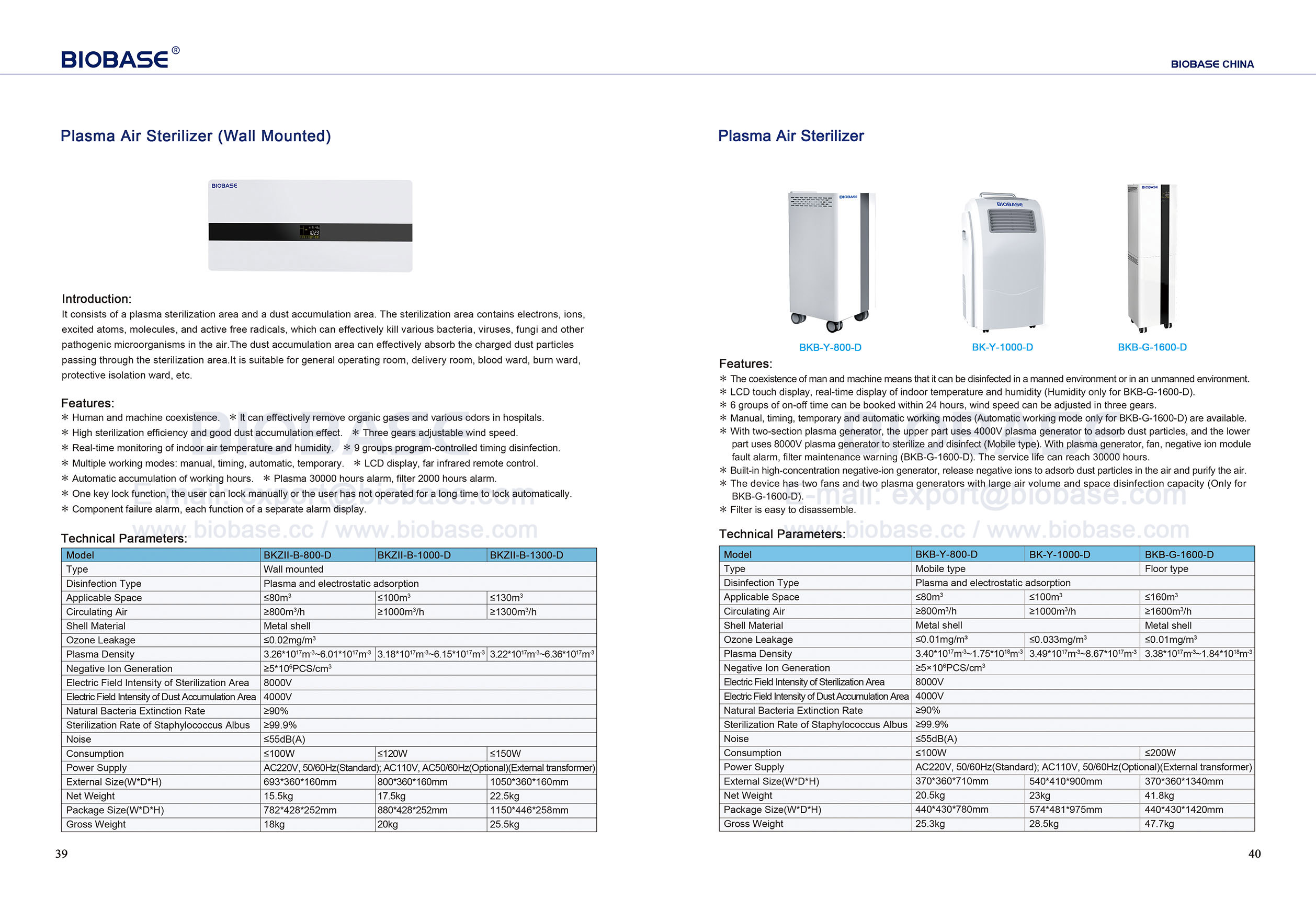 39-40 Plasma Air Sterilizer(Wall Mounted) & Plasma Air Sterilizer