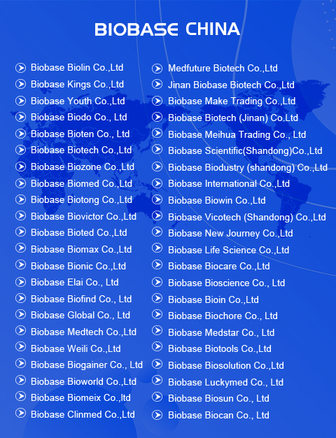 Biobase companies