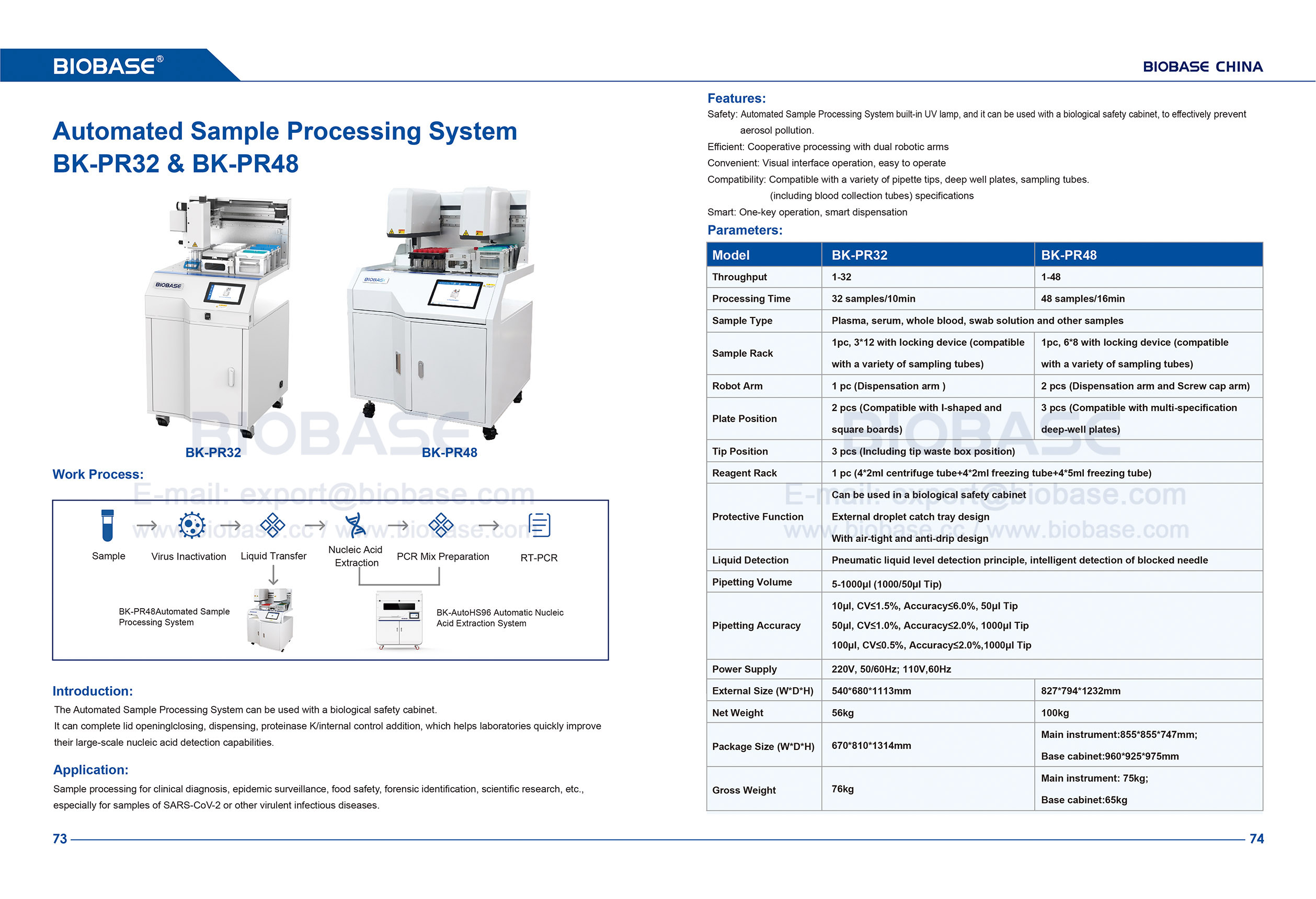73-74 Automated Sample Processing System BK-PR32 & BK-PR48