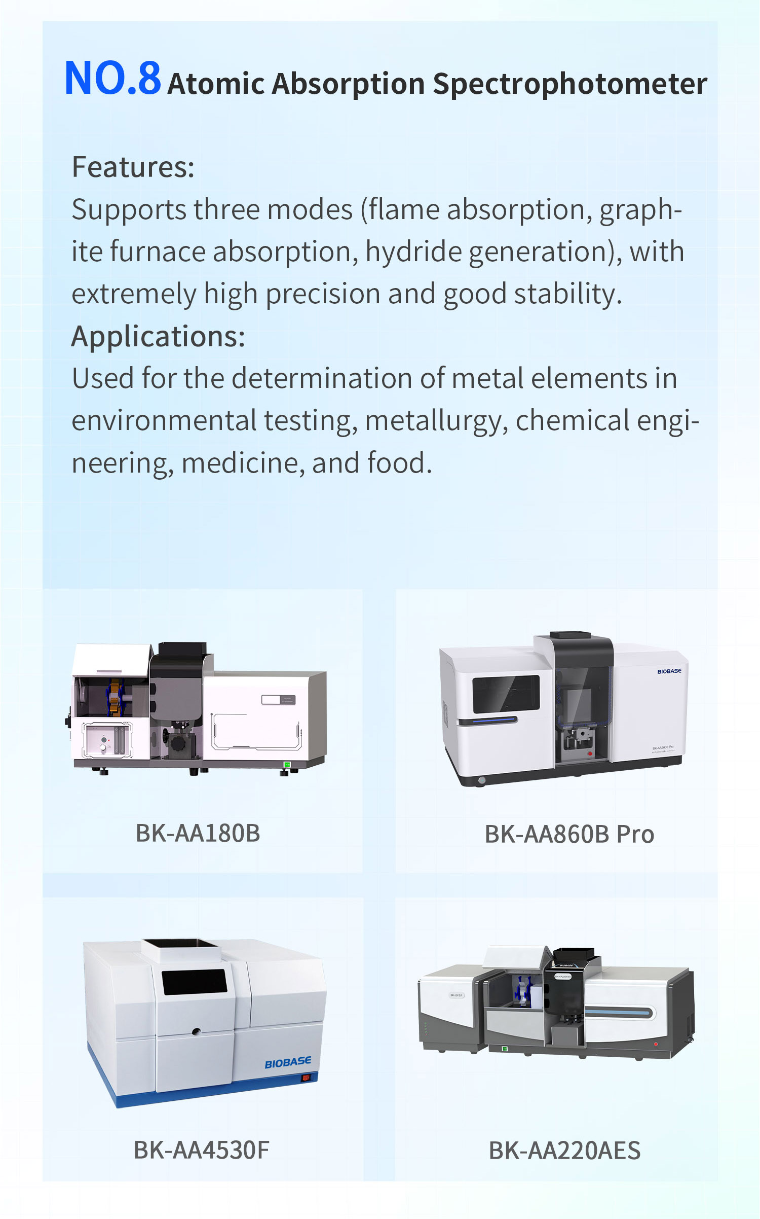 1111分光光度计类型及选型指南_09