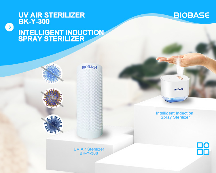 Household UV Air Sterilizer