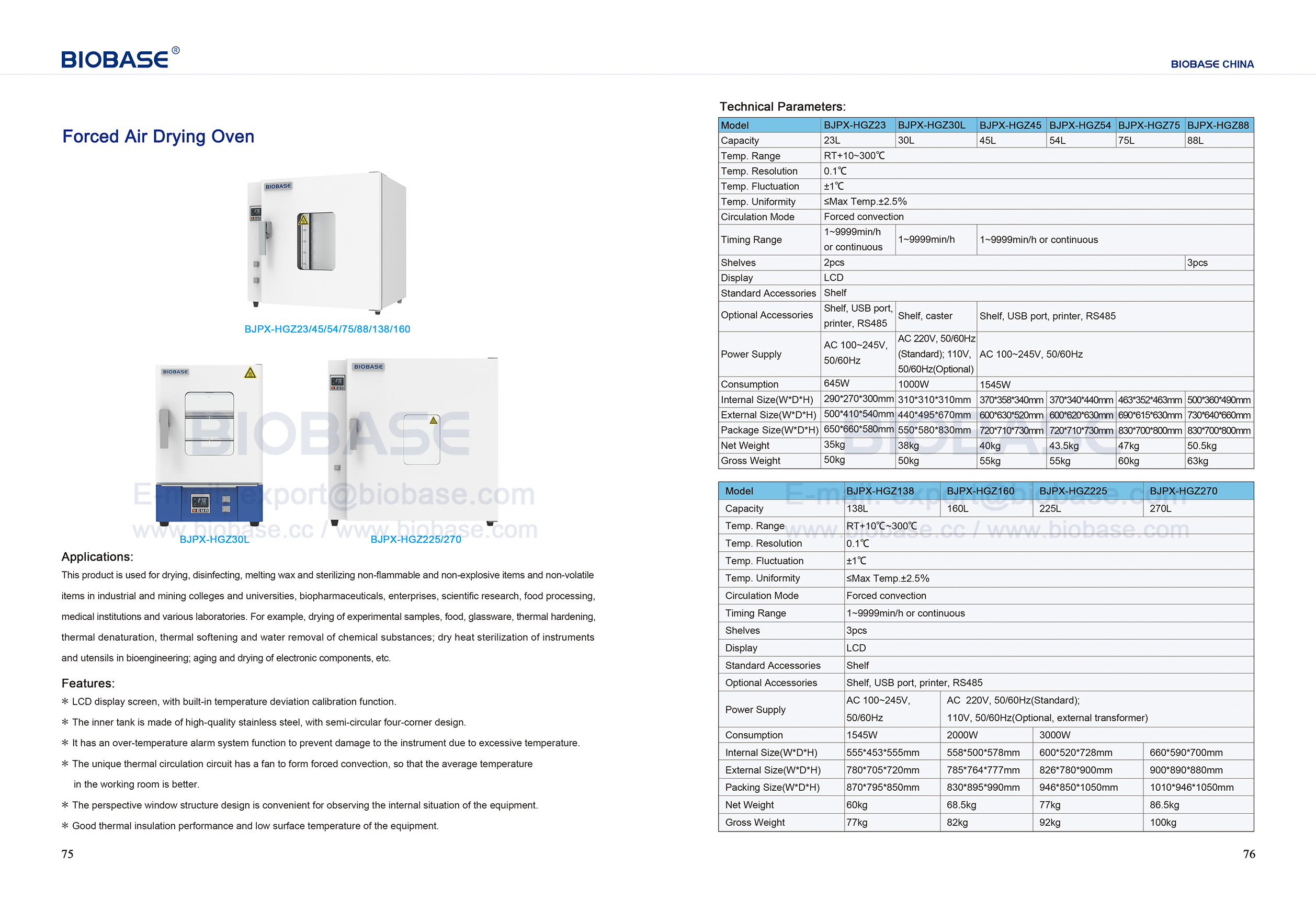 75-76 Forced Air Drying Oven