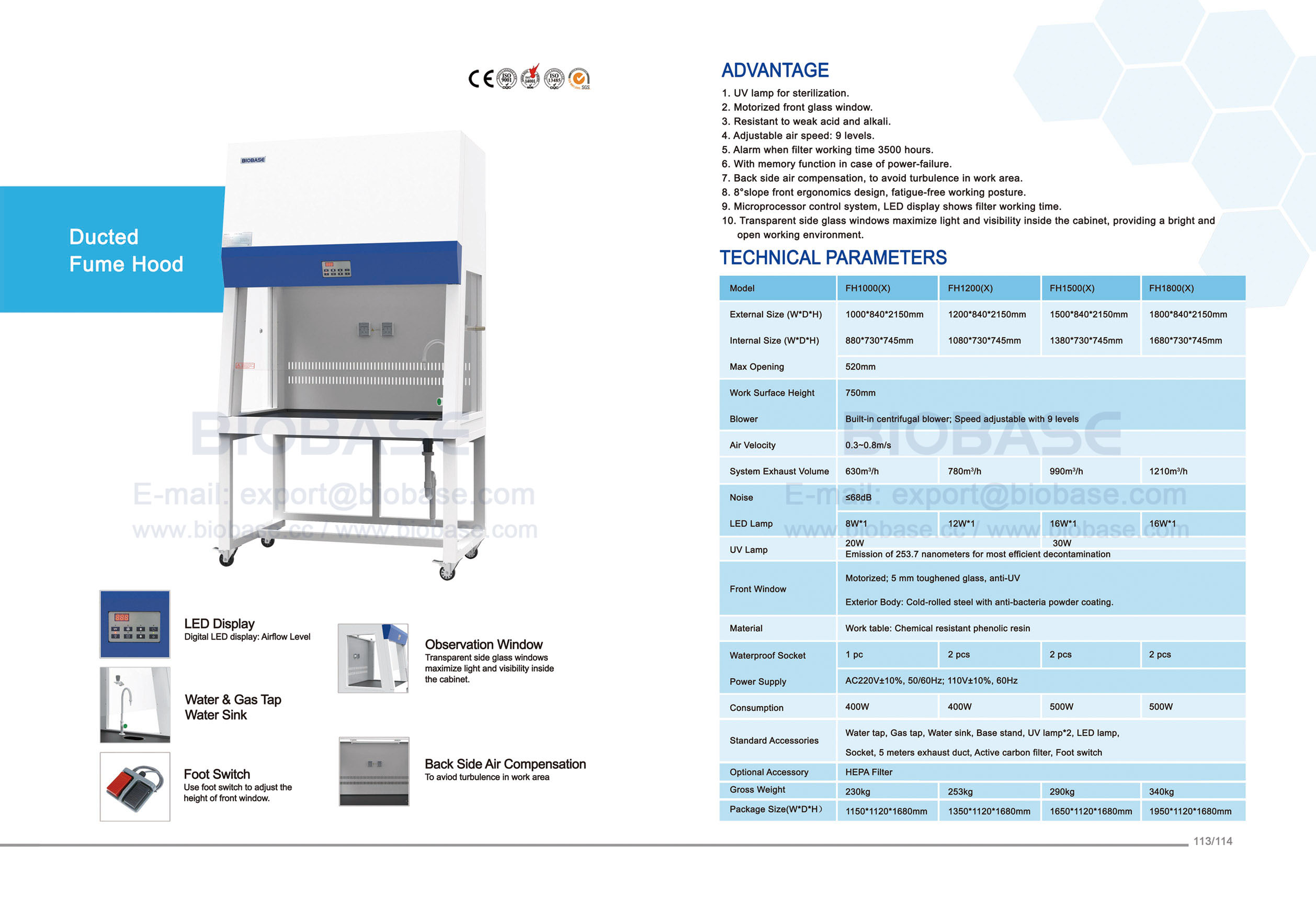113-114 Fume Hood--FH1000(X)