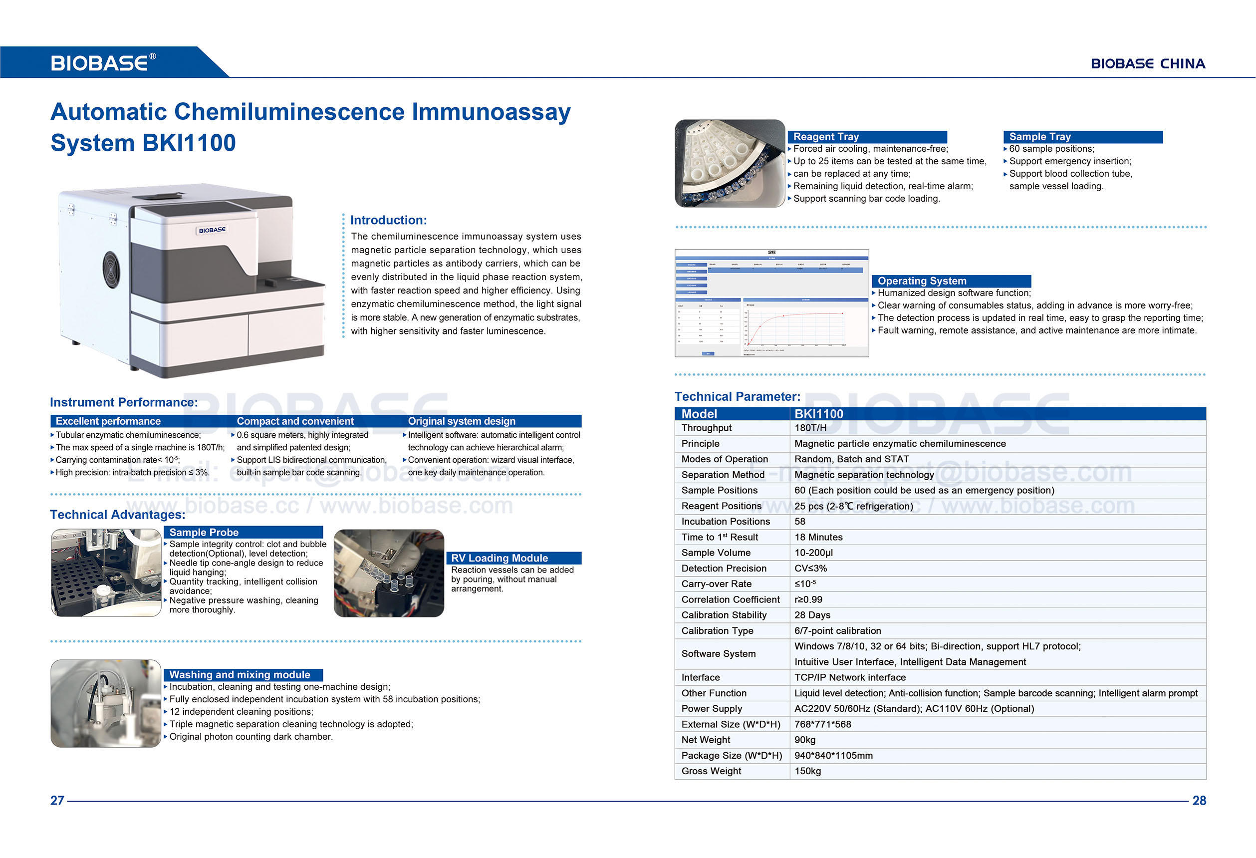 27-28 Automatic Chemiluminescence Immunoassay System BKI1100