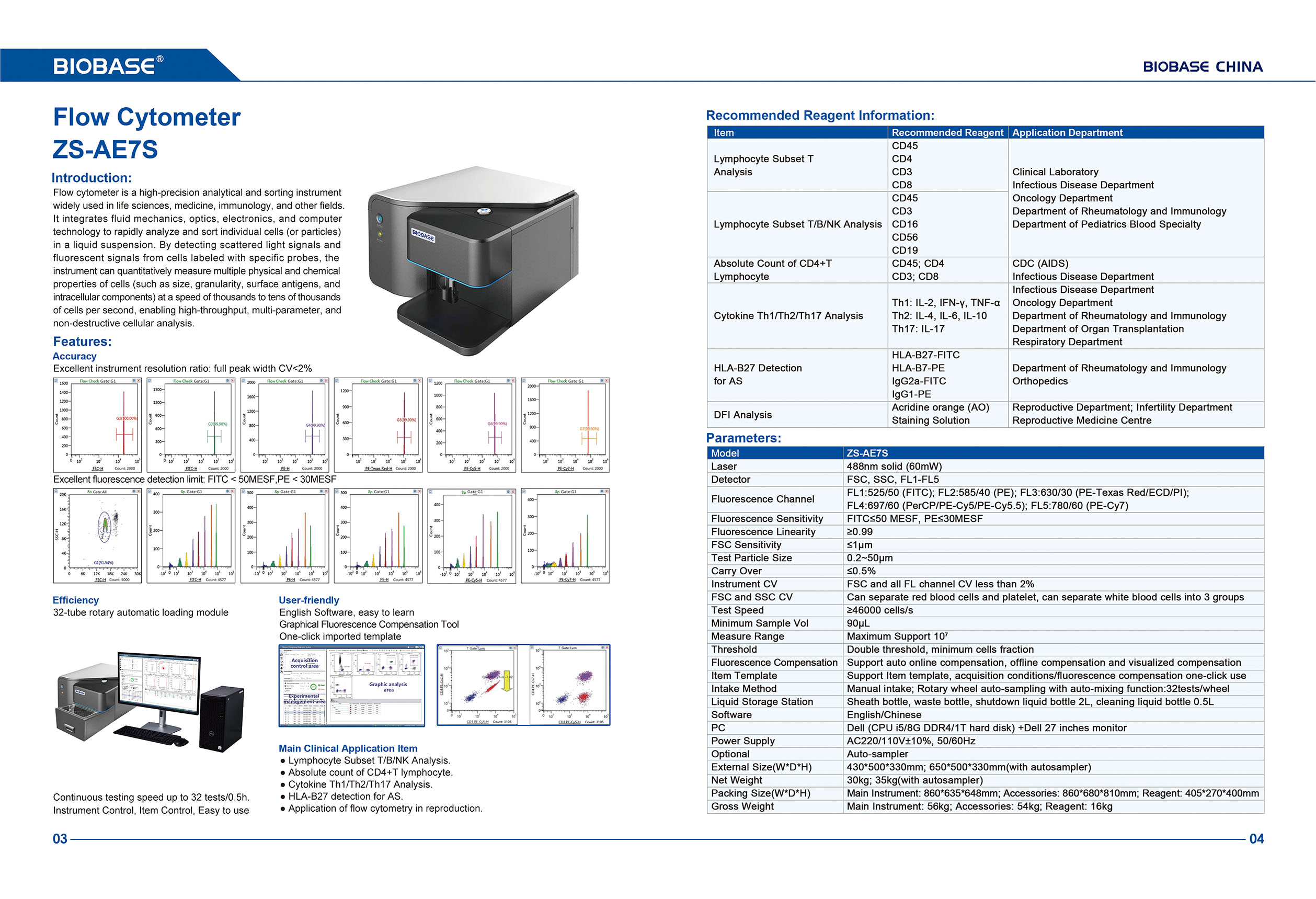 Flow Cytometer ZS-AE7S