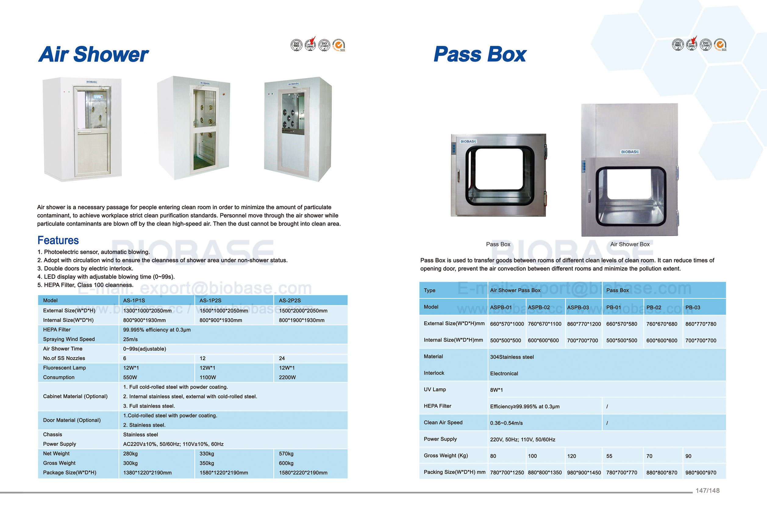 147-148 Air Shower and Pass Box