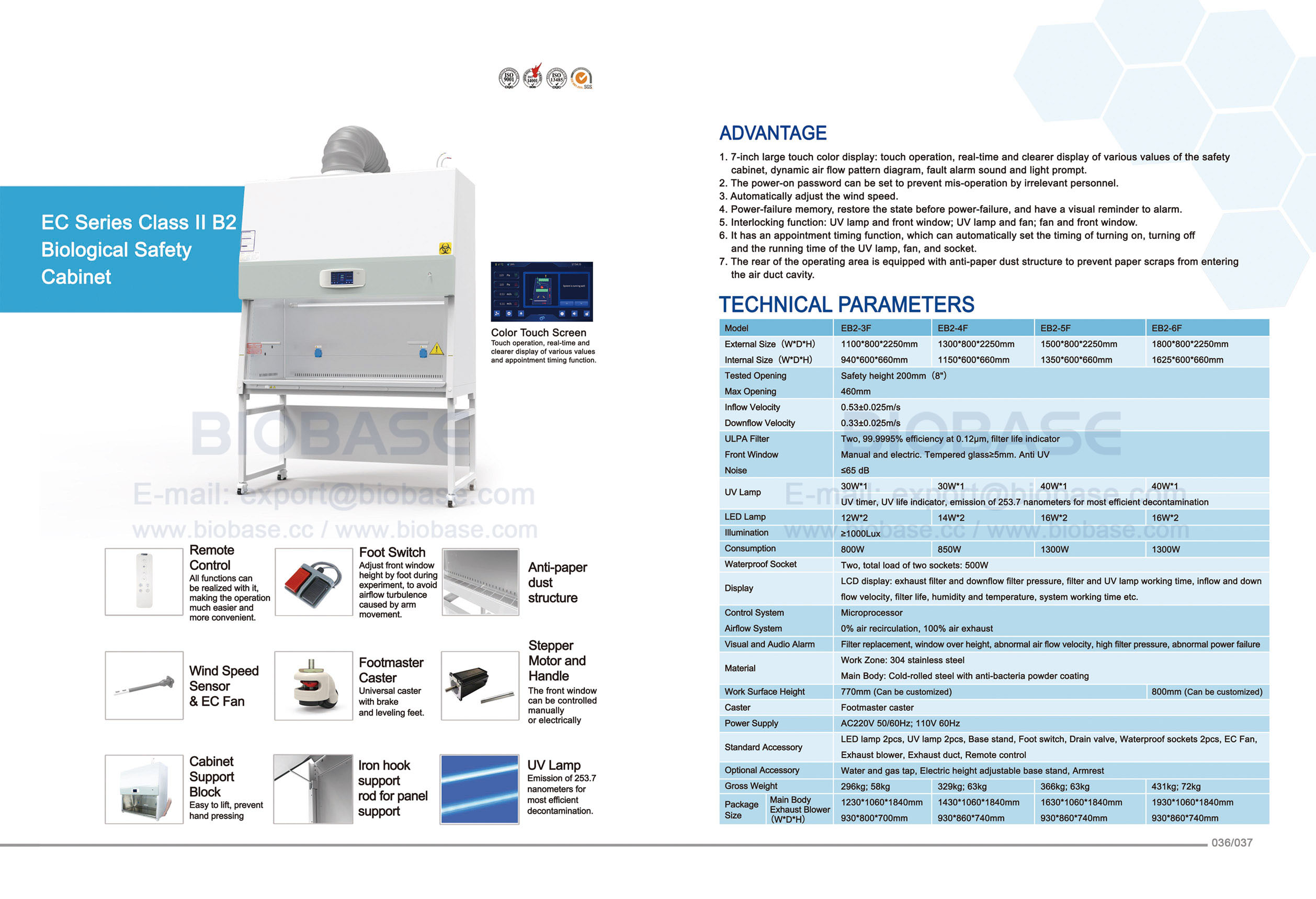 36-37 EC Series Class II B2 Biological Safety Cabinet EB2-3F & EB2-4F & EB2-5F & EB2-6F