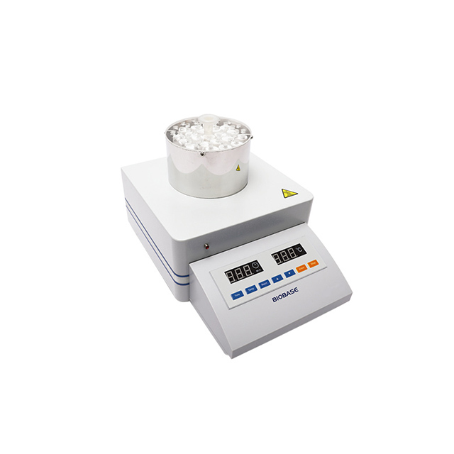 COD Analyzer