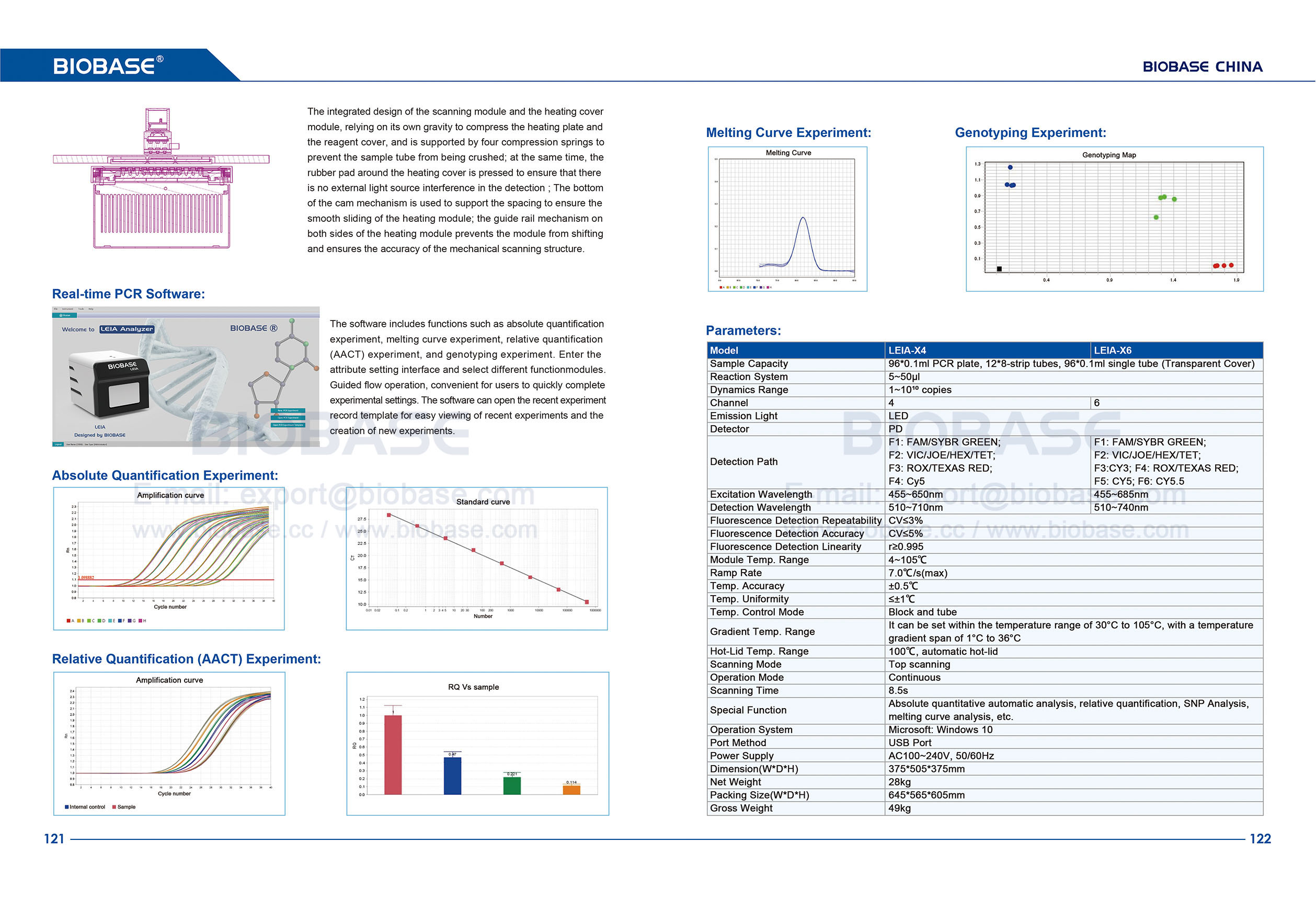 121-122 Real-time PCR System