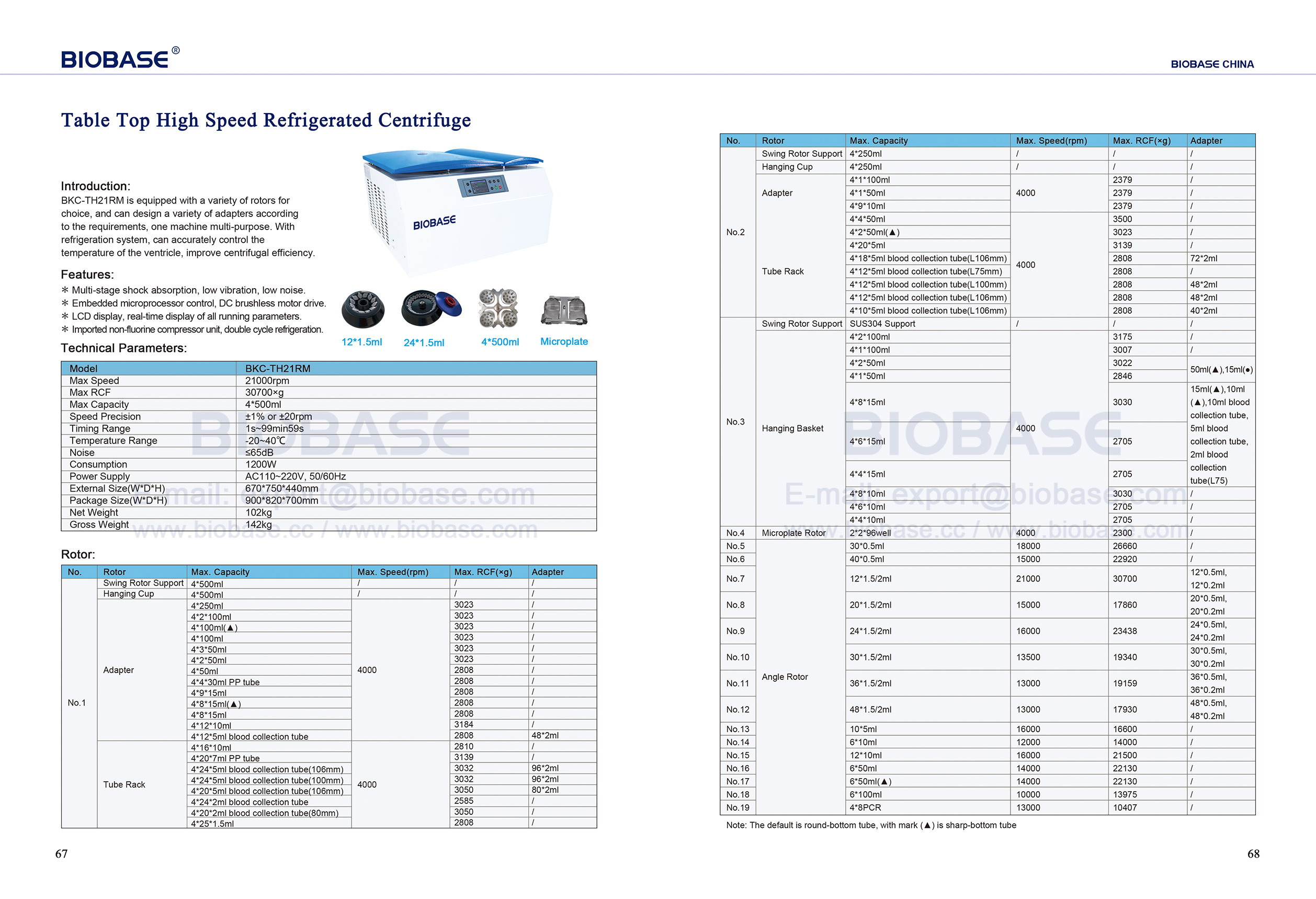 67-68 Table Top High Speed Refrigerated Centrifuge BKC-TH21RM