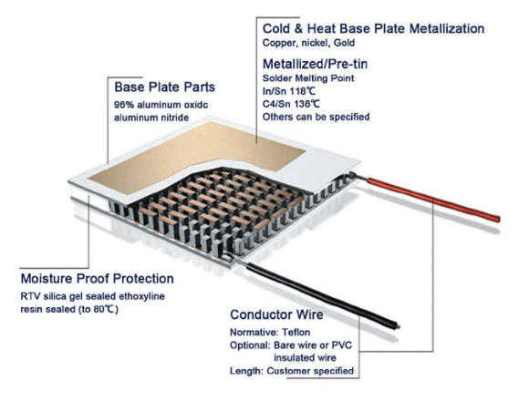 Fluorescent Quantitative Detection System03