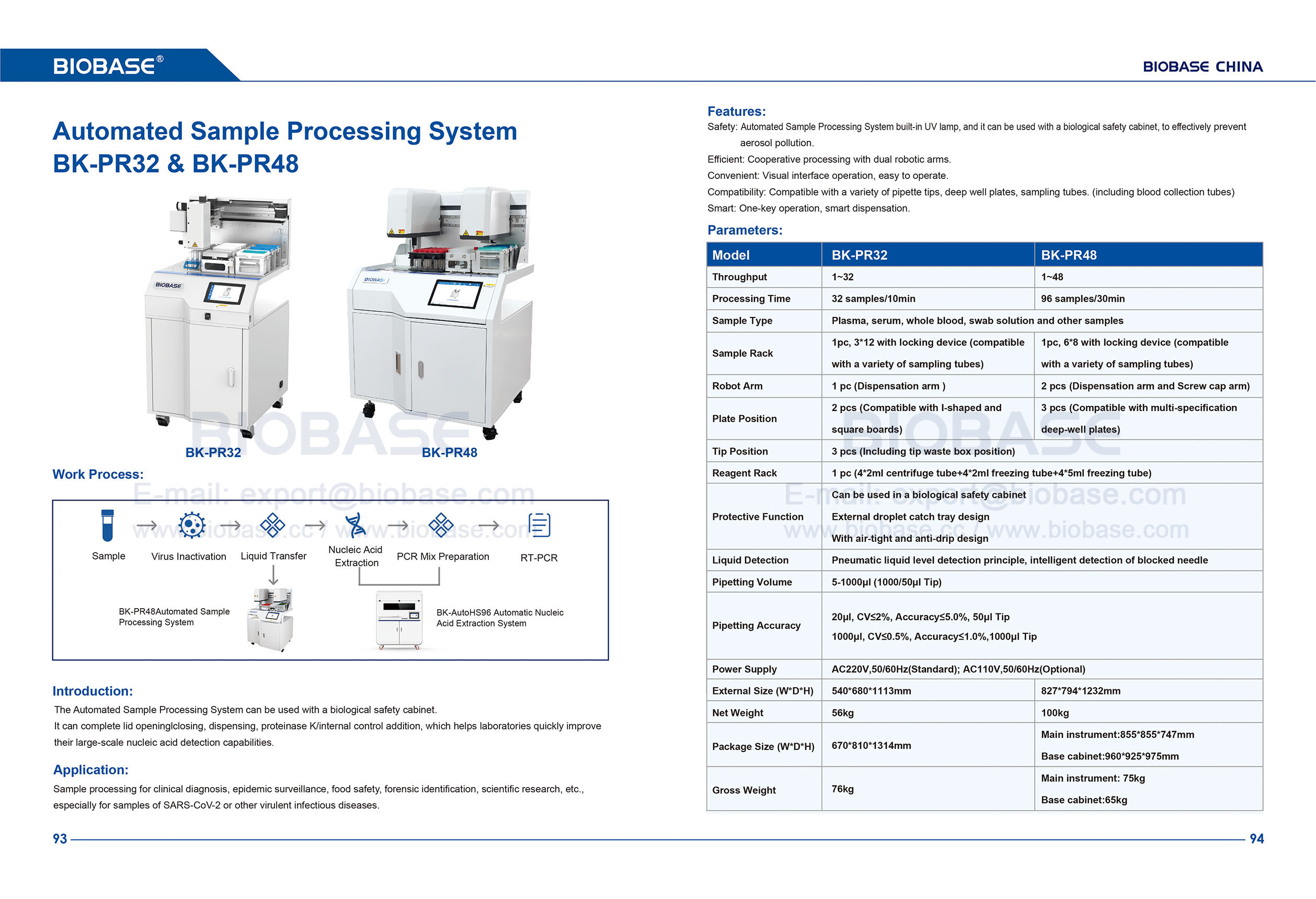 93-94 Automated Sample Processing System BK-PR32 & BK-PR48