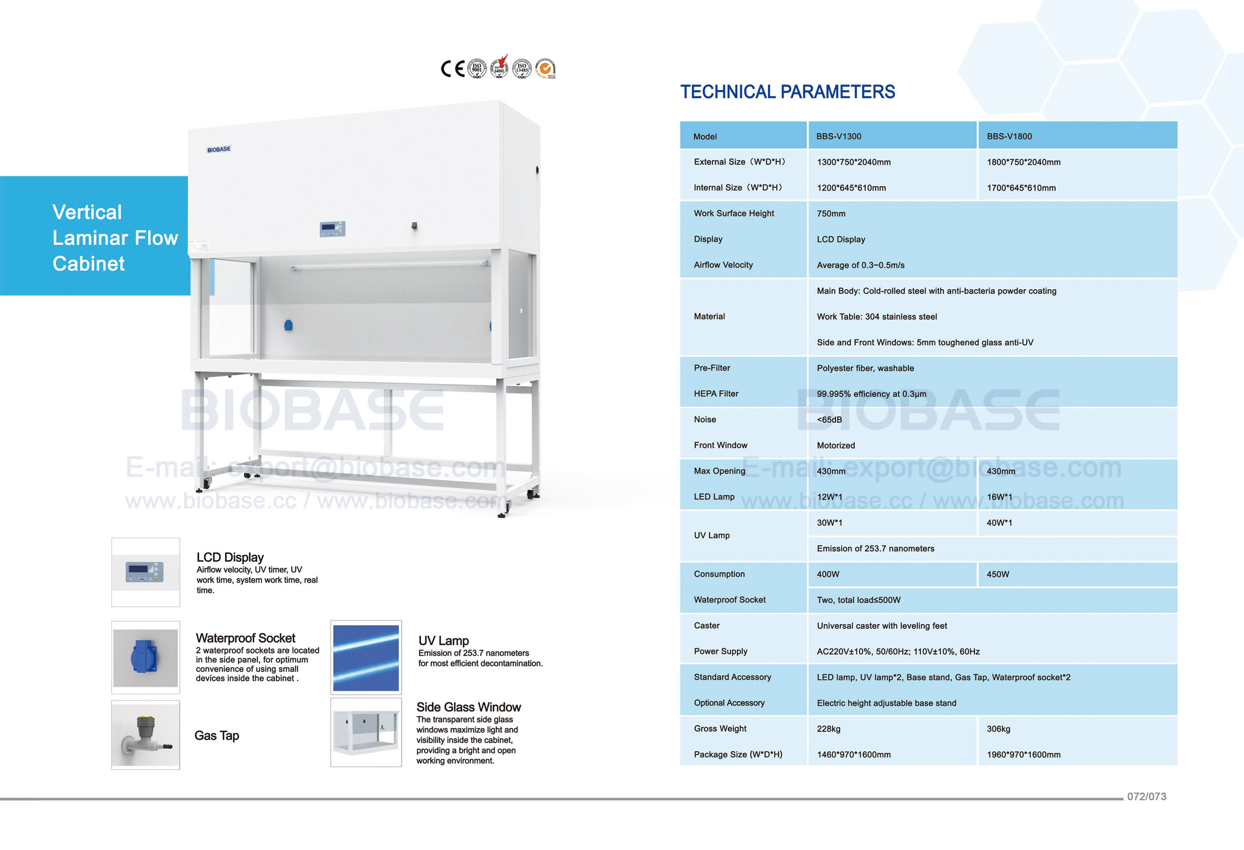 72-73 Vertical Laminar Flow Cabinet--BBS-V1300 BBS-V1800