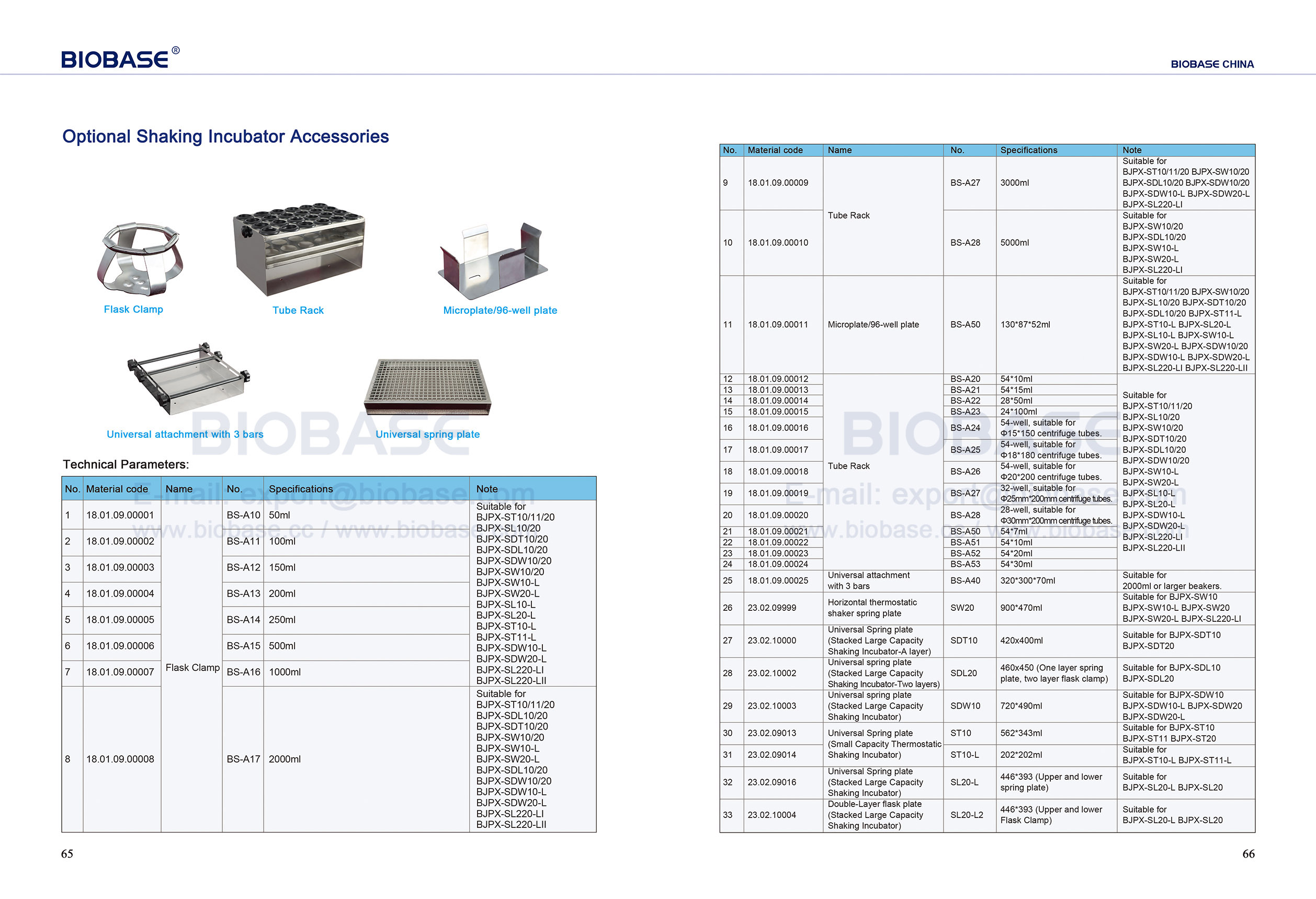65-66 Optional Shaking Incubator Accessories