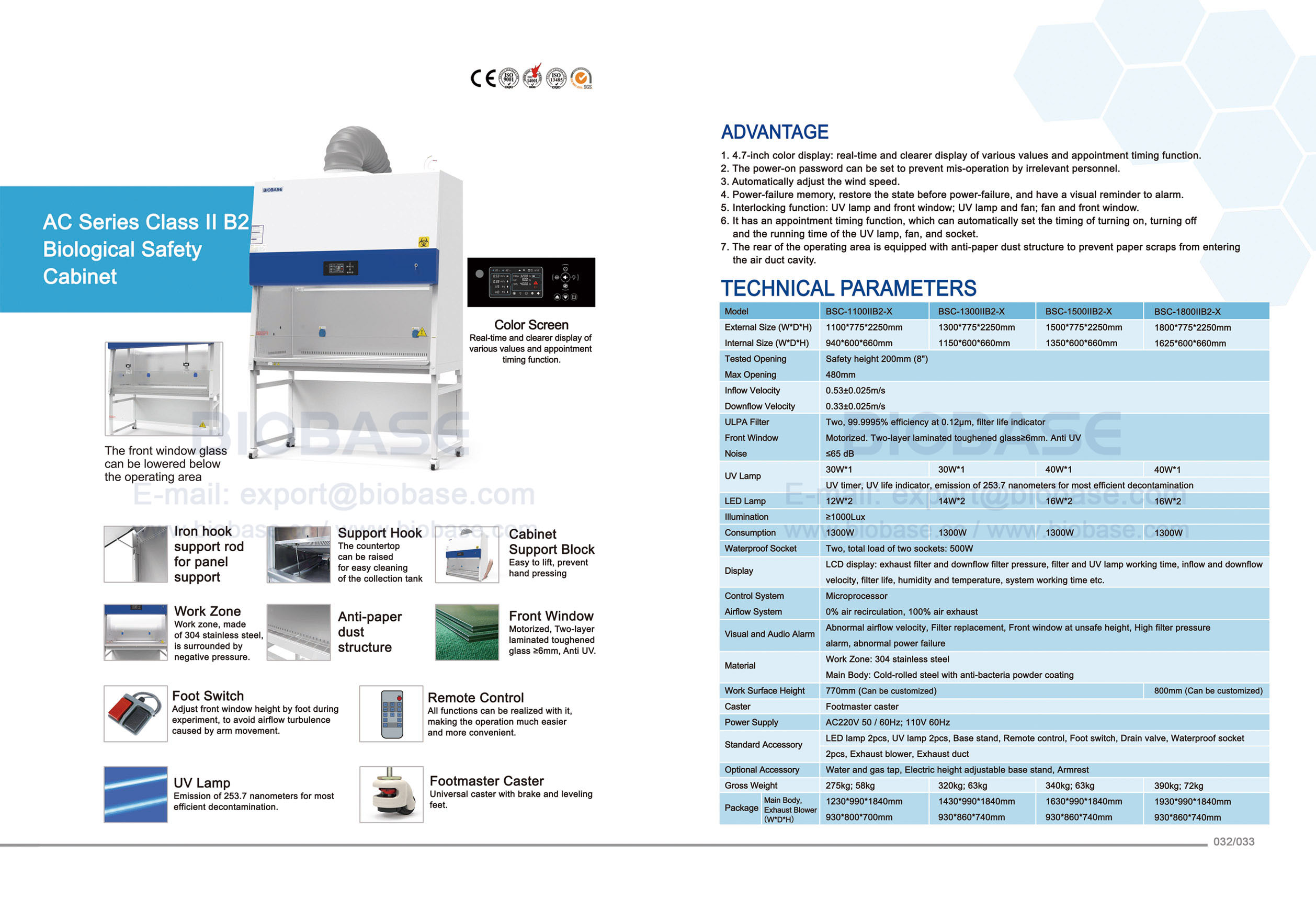 32-33 AC Series Class II B2 Biological Safety Cabinet BSC-1100 II B2-X & BSC-1300 II B2-X & BSC-1500 II B2-X & BSC-1800 II B2-X