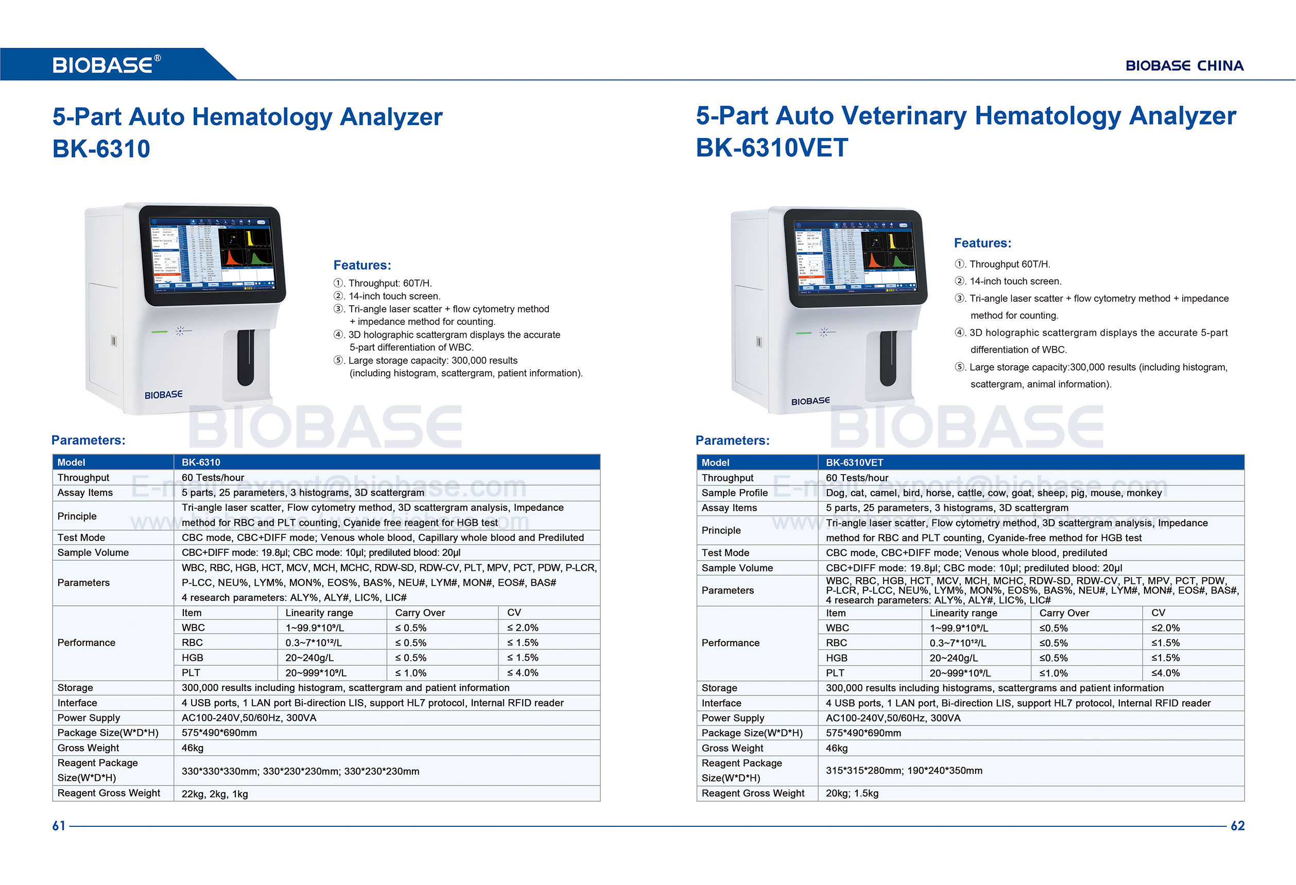 61-62 5-Part Auto Hematology Analyzer BK-6310&5-Part Auto Veterinary Hematology Analyzer BK-6310VET