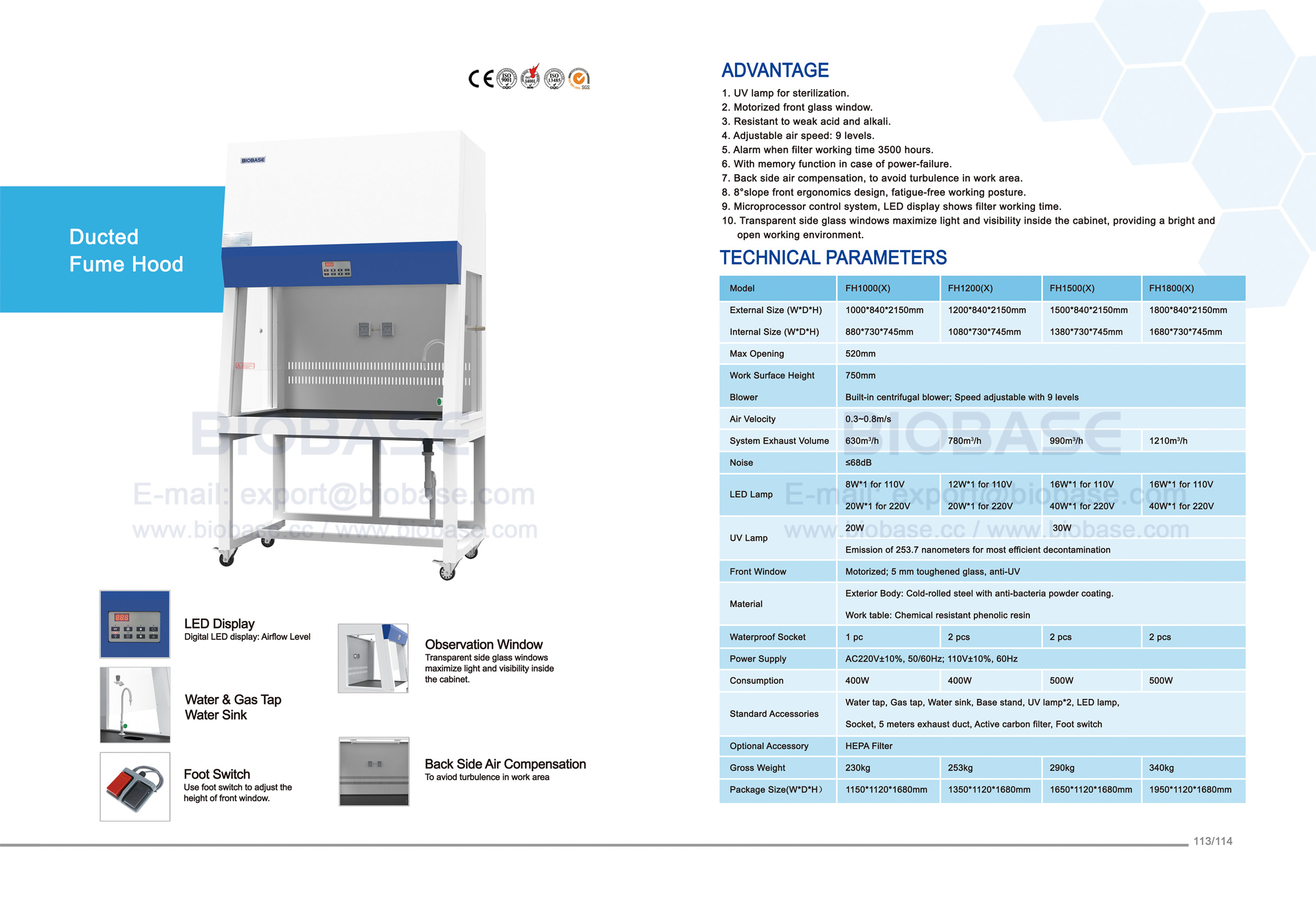 113-114 Fume Hood--FH1000(X)