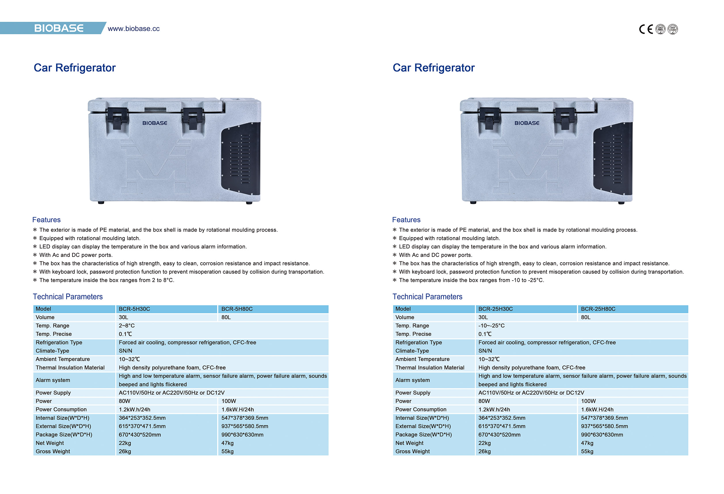 Car Refrigerator