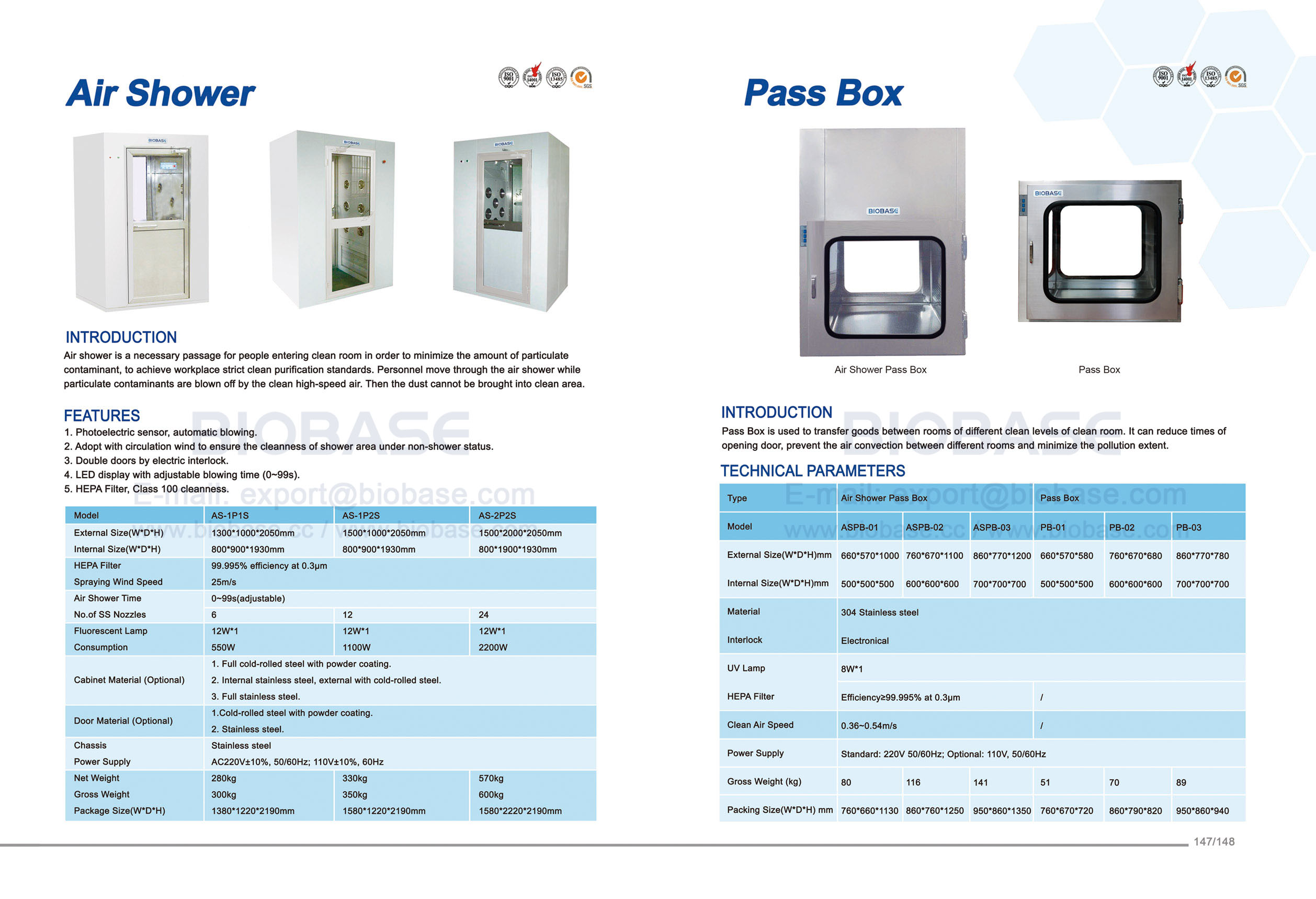 147-148 Air Shower and Pass Box
