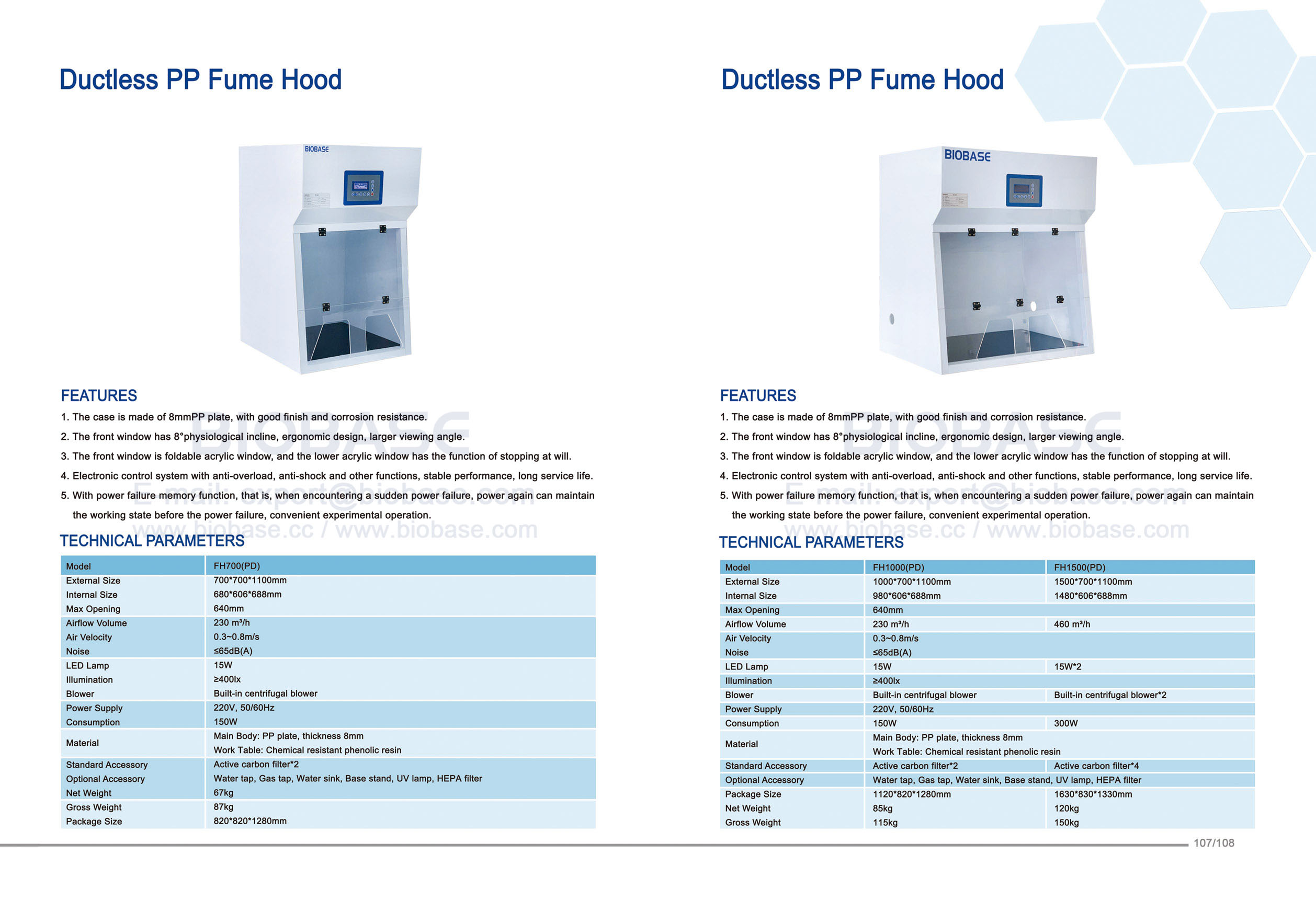 107-108 Ductless PP Fume Hood