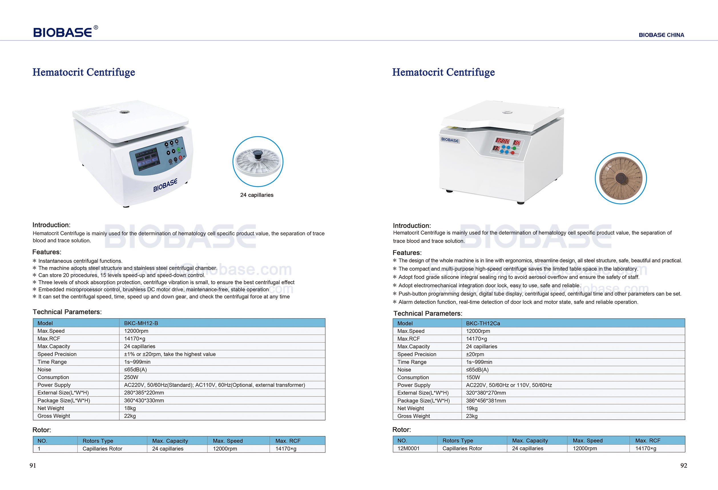 91-92 Hematocrit centrifuge BKC-MH12-B BKC-TH12Ca