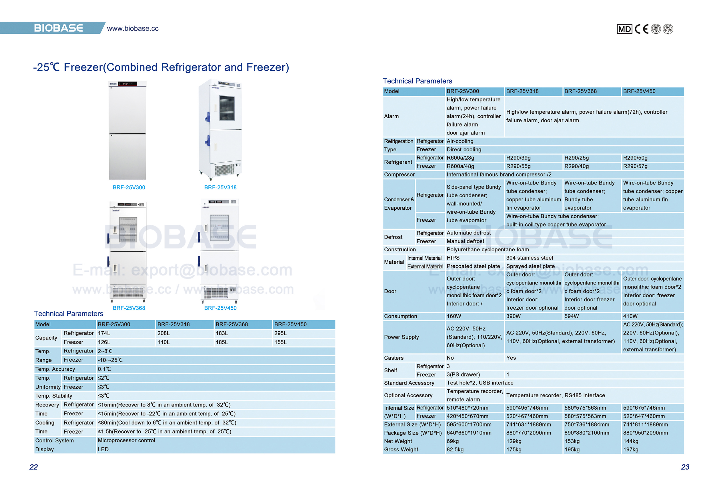 22-23 -25℃ Freezer(Combined Refrigerator and Freezer)