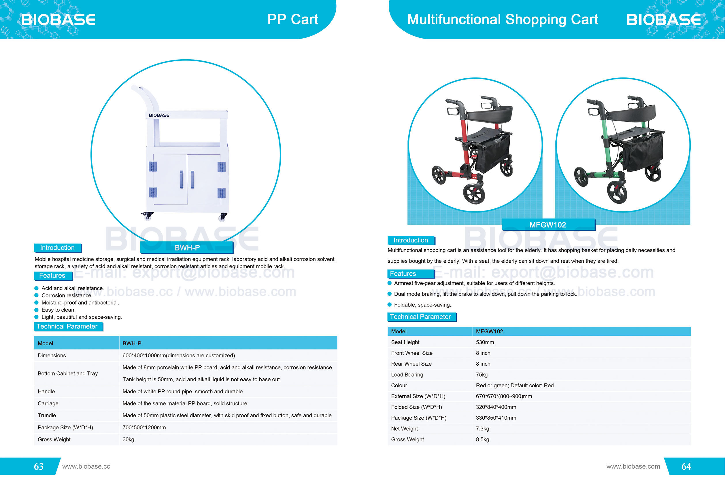 63-64 PP Cart&Multifunctional Shopping Cart