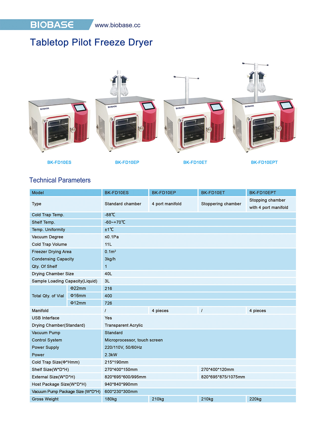 Tabletop Pilot Freeze Dryer