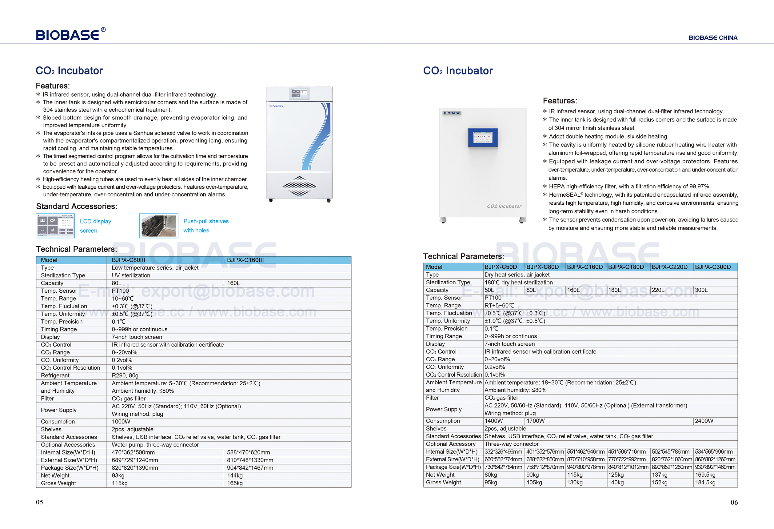 5-6 CO2 Incubator