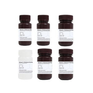 Recommended Usage Combinations