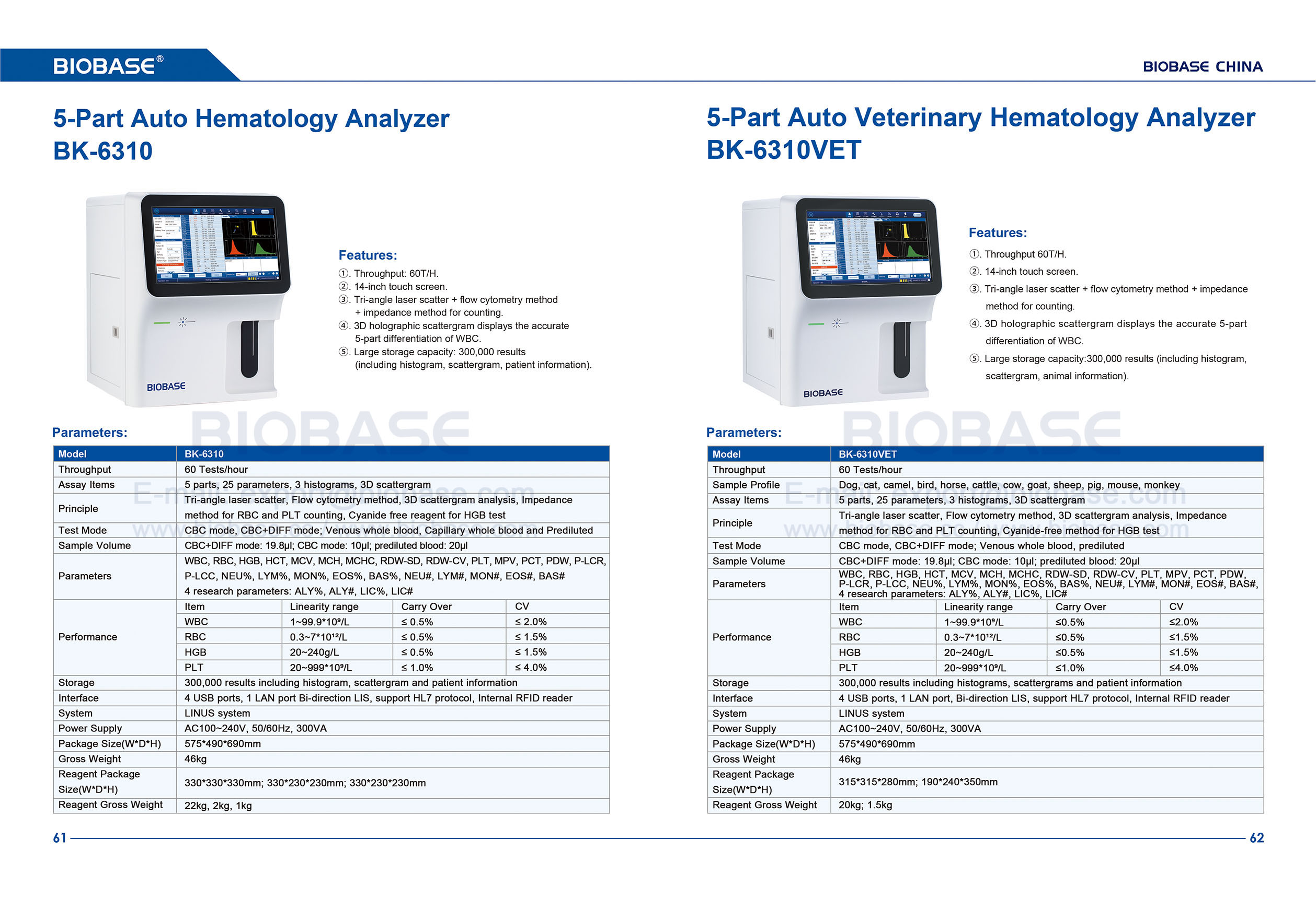 61-62 5-Part Auto Hematology Analyzer BK-6310&5-Part Auto Veterinary Hematology Analyzer BK-6310VET