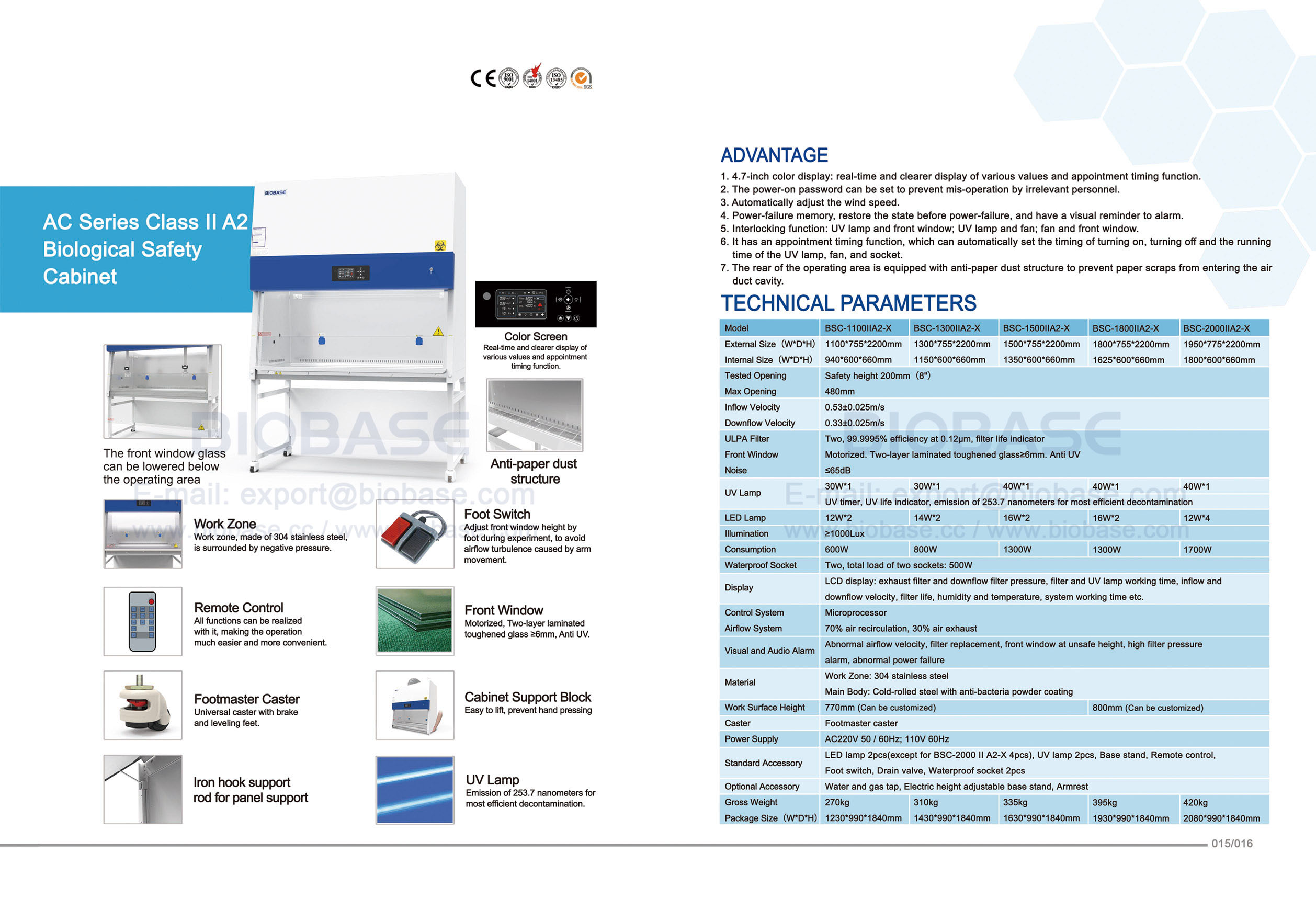 15-16 AC Series Class II A2 Biological Safety Cabinet BSC-1100 II A2-X & BSC-1300 II A2-X & BSC-1300 II A2-X & BSC-1800 II A2-X & BSC-2000 II A2-X