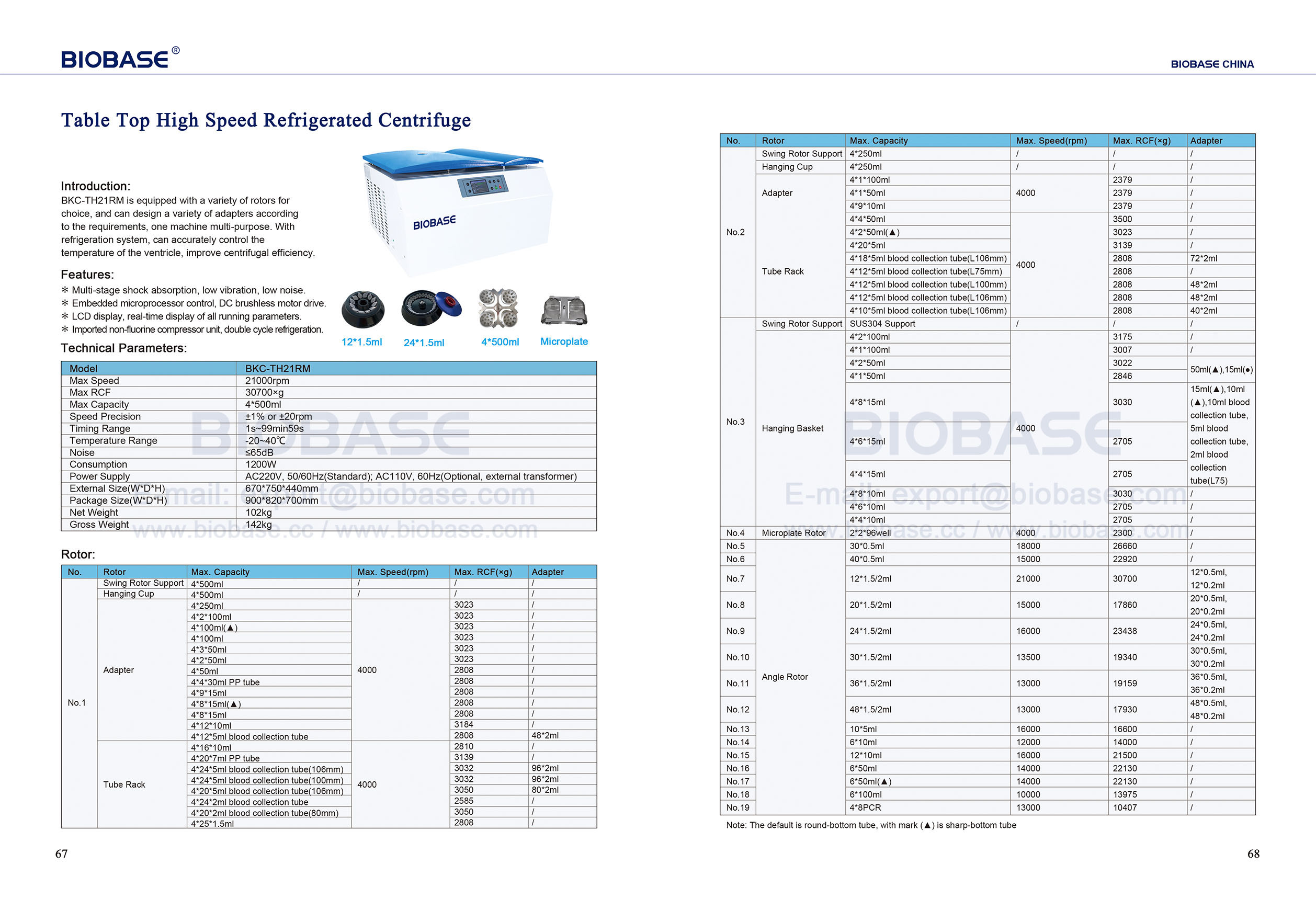 67-68 Table Top High Speed Refrigerated Centrifuge BKC-TH21RM