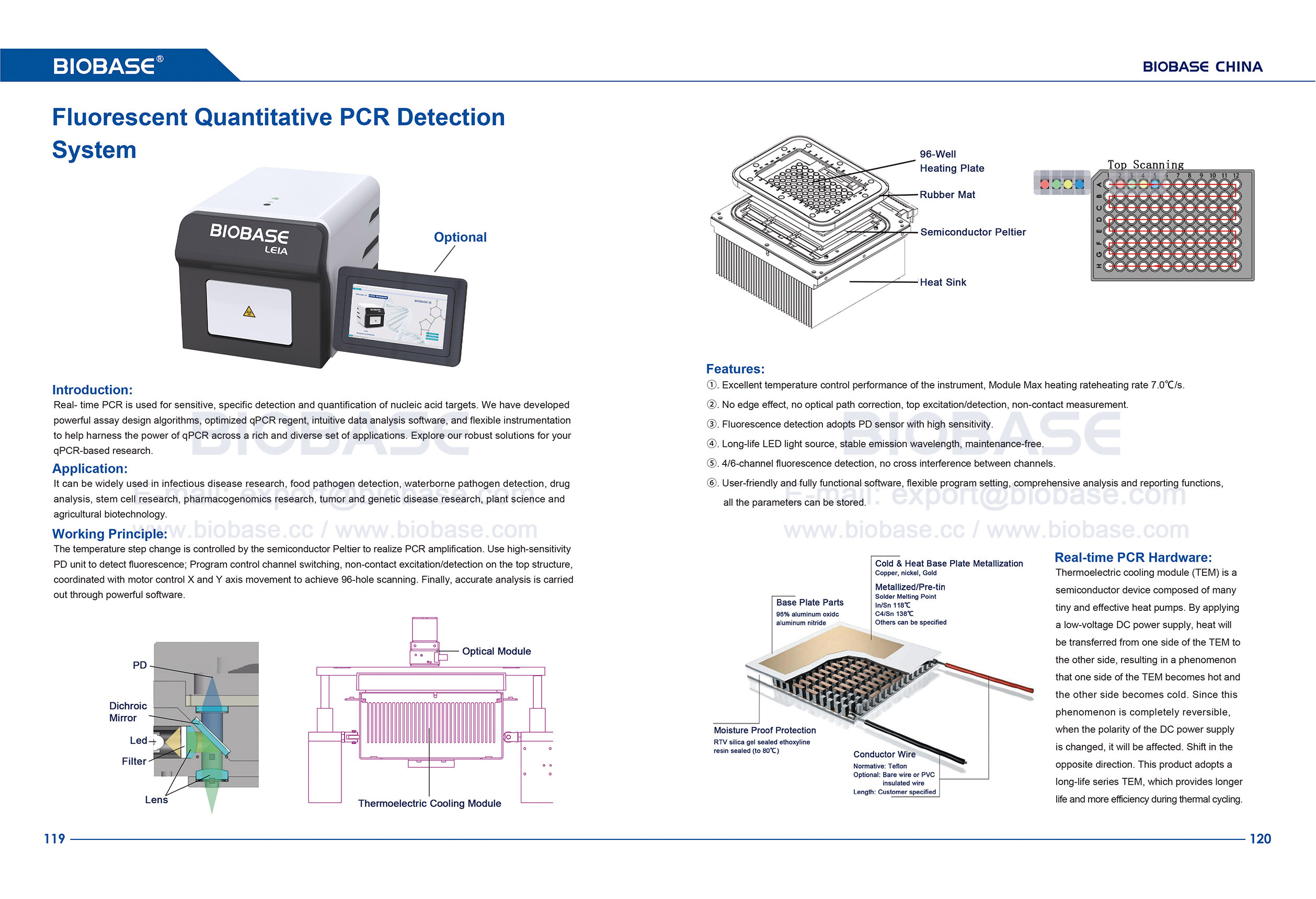 119-120 Fluorescent Quantitative Detection System