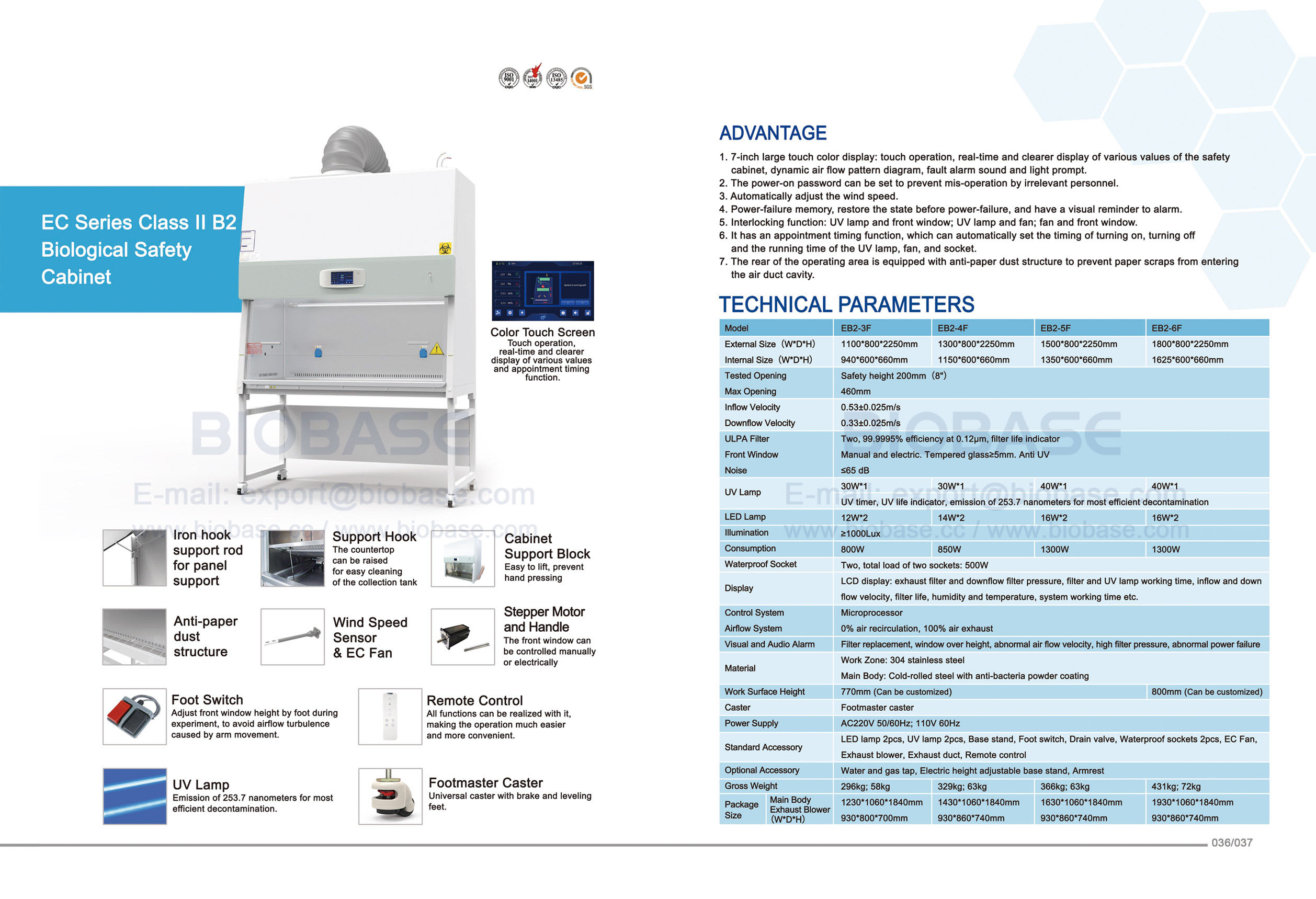 36-37 EC Series Class II B2 Biological Safety Cabinet EB2-3F & EB2-4F & EB2-5F & EB2-6F