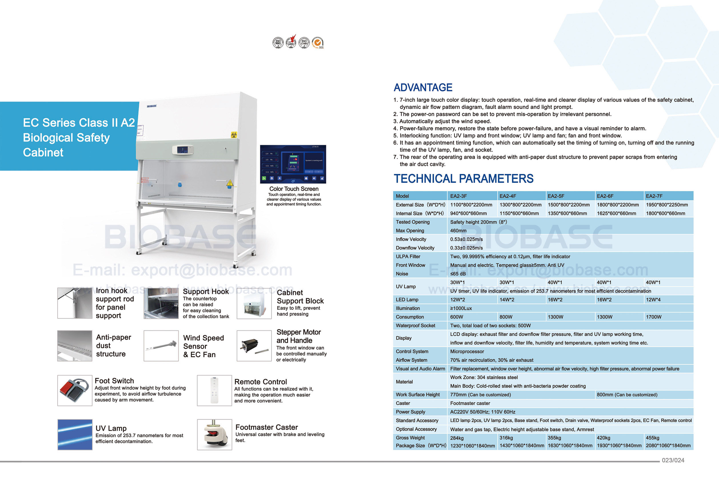 23-24 EC Series Class II A2 Biological Safety Cabinet EA2-3F & EA2-4F & EA2-5F & EA2-6F & EA2-7F