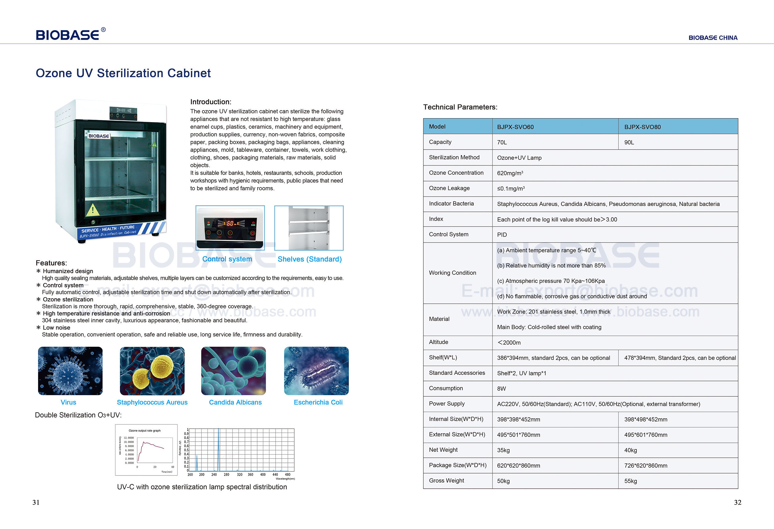31-32 Ozone UV Sterilization Cabinet