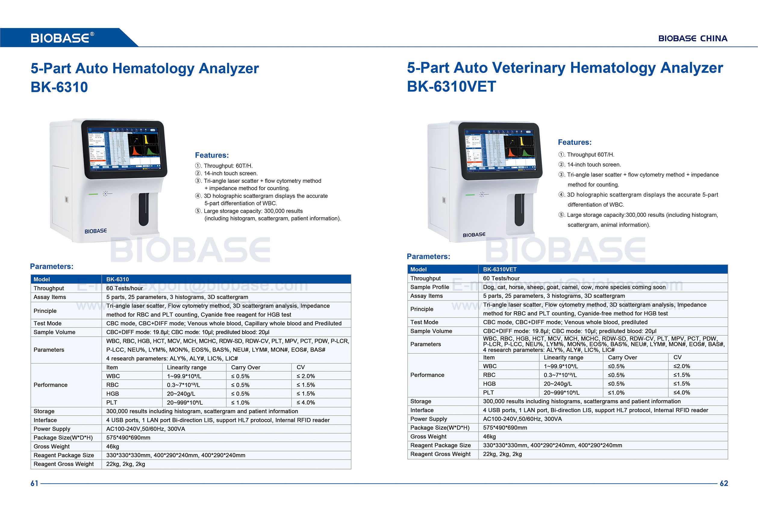 61-62 5-Part Auto Hematology Analyzer BK-6310&5-Part Auto Veterinary Hematology Analyzer BK-6310VET