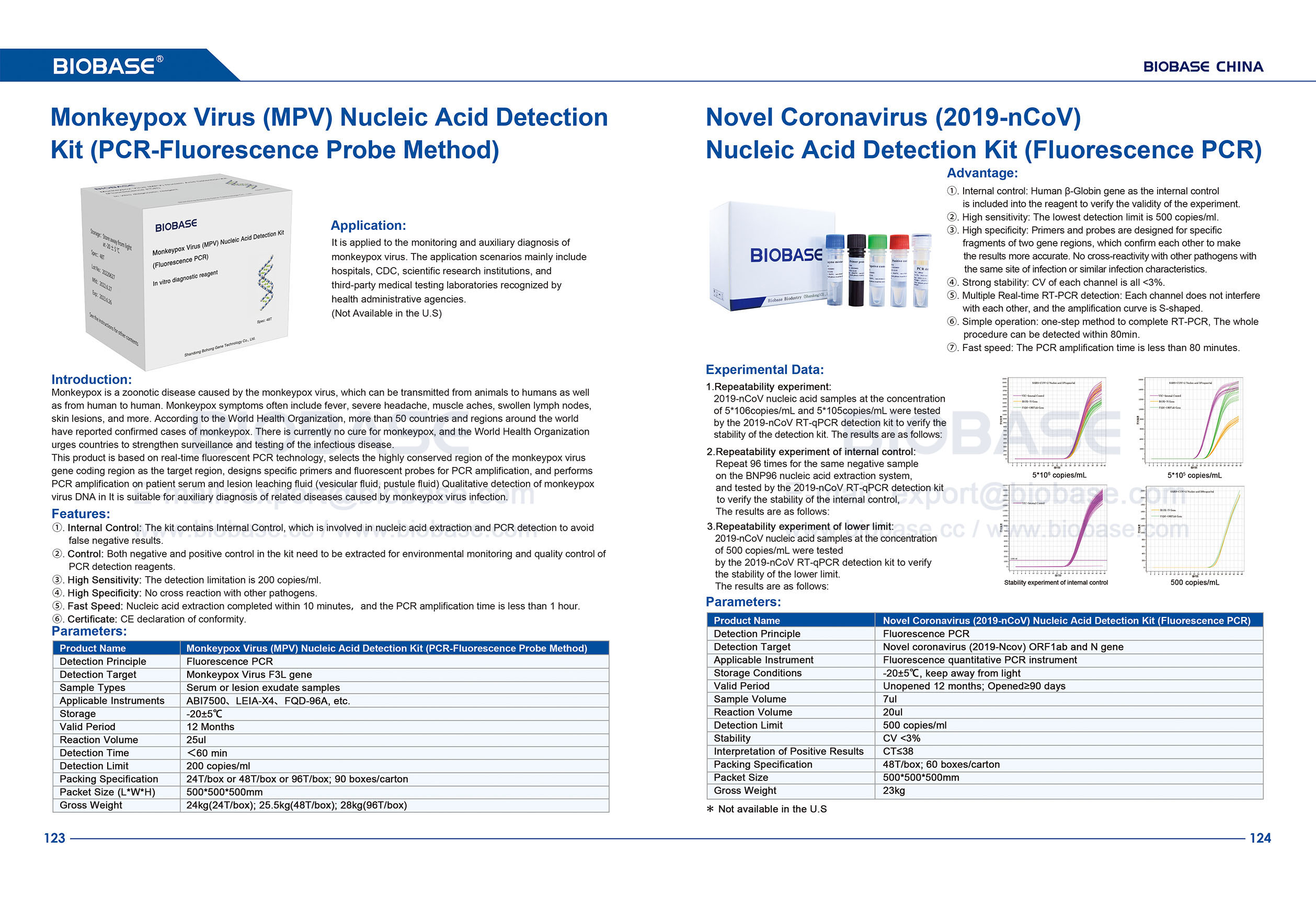 123-124 Monkeypox Virus (MPV) Nucleic Acid Detection Kit&Novel Coronavirus (2019-nCoV) Nucleic Acid Detection Kit (Fluorescence PCR)